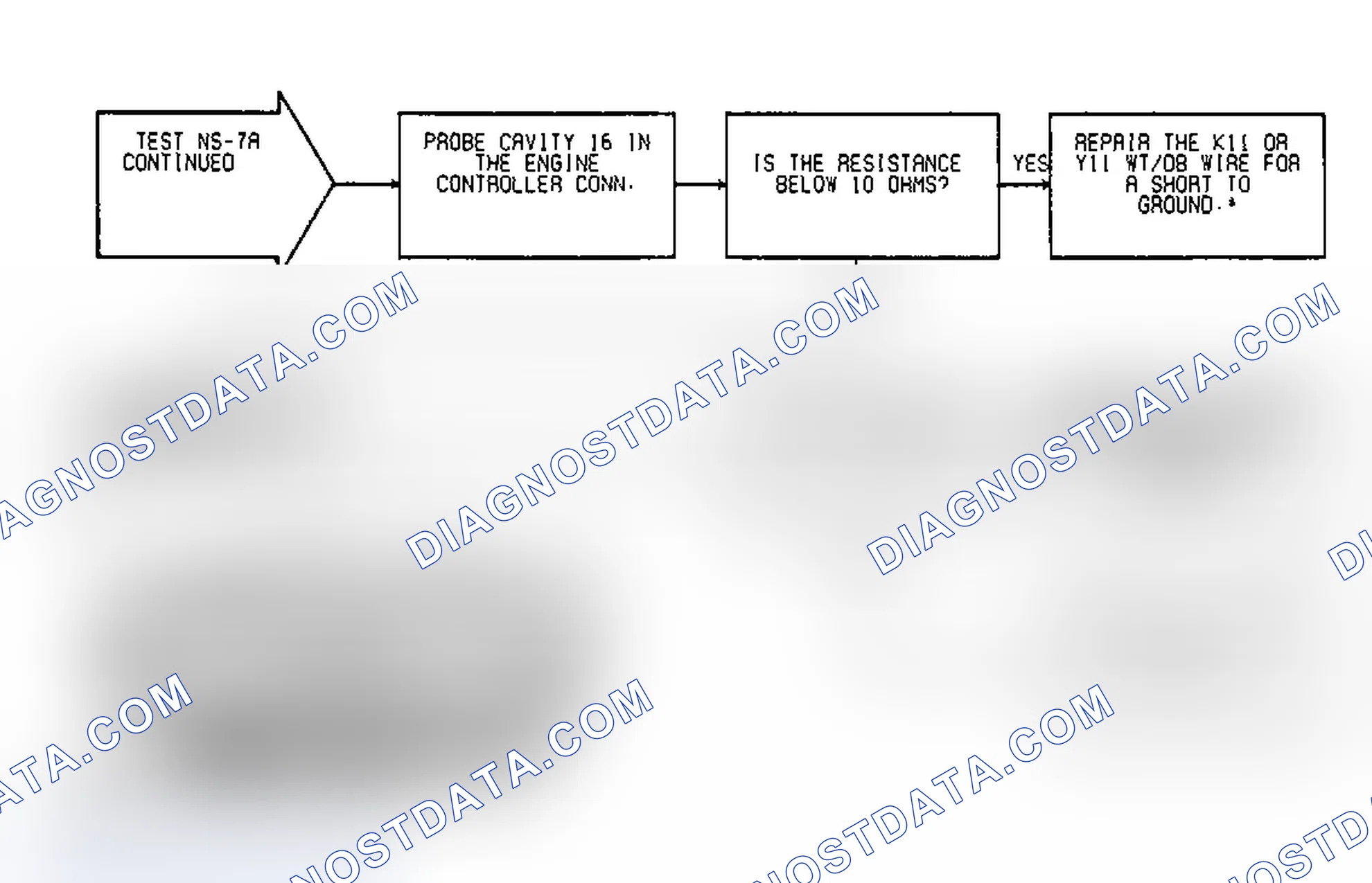 Scheme 35: Test NS-7A: (3 of 3) Flooding Fuel Injector
