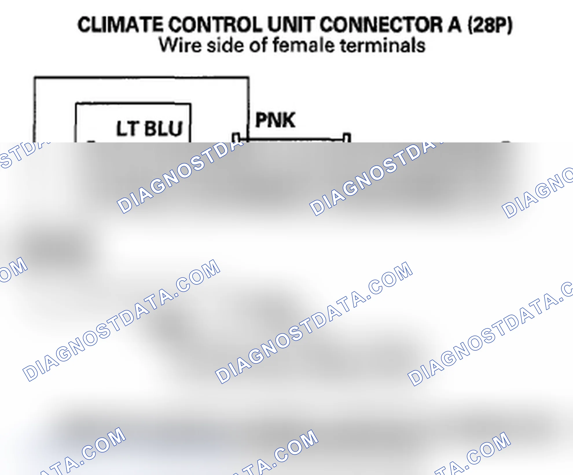 Scheme 64: DTC B1235 or DTC indicator C and A/C ON: A Problem in the Air Mix Control Motor Circuit, Linkage, Do
