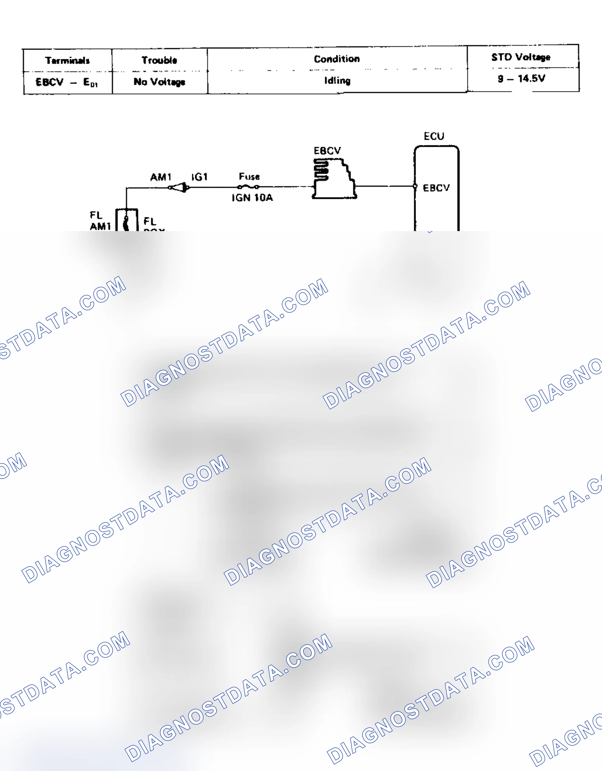 Scheme 97: Code No.25 - Solenoid Valve (Press. Regulator Ctrl) (1989)