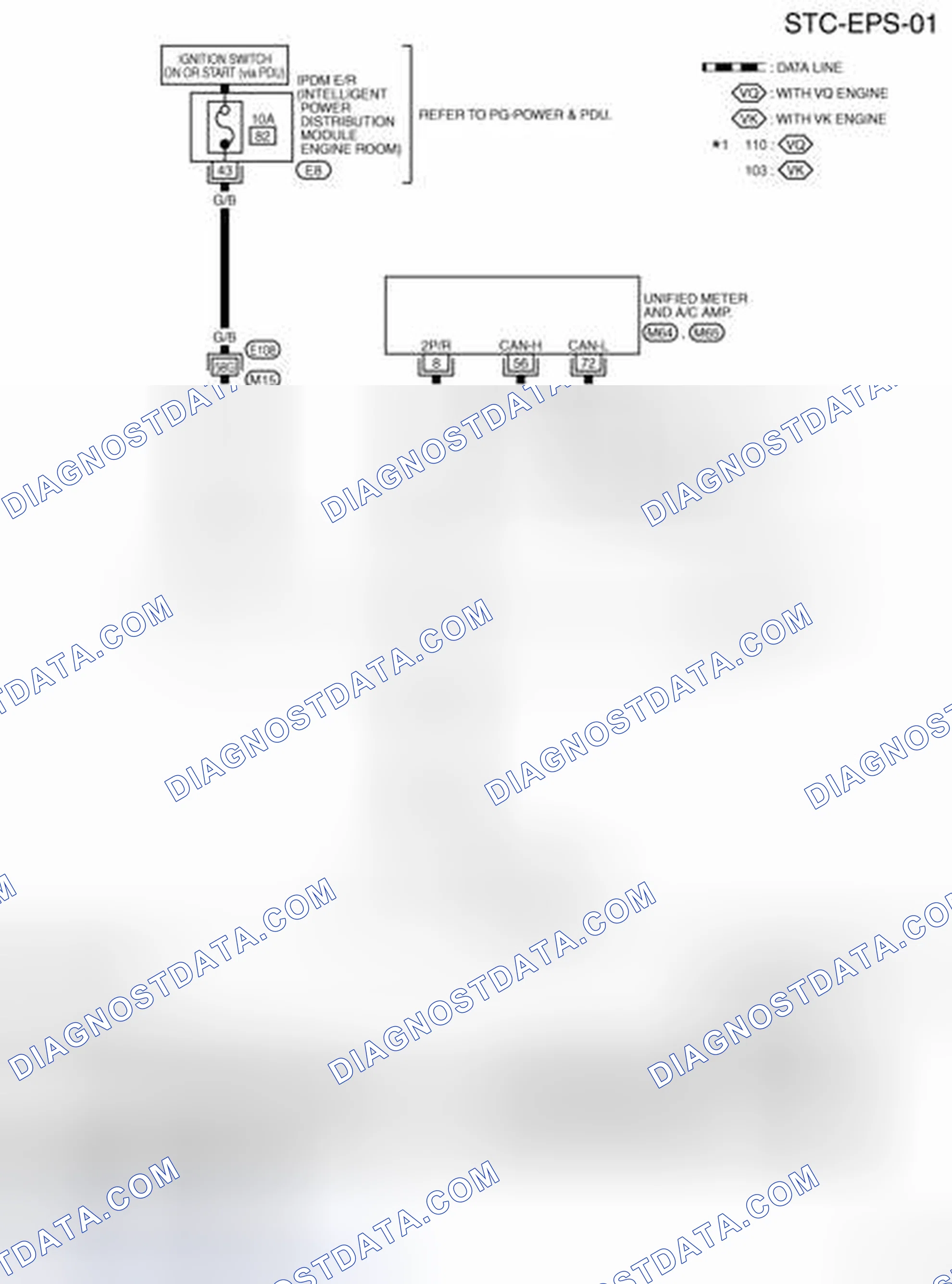 Scheme 33: Wiring Diagram - EPS