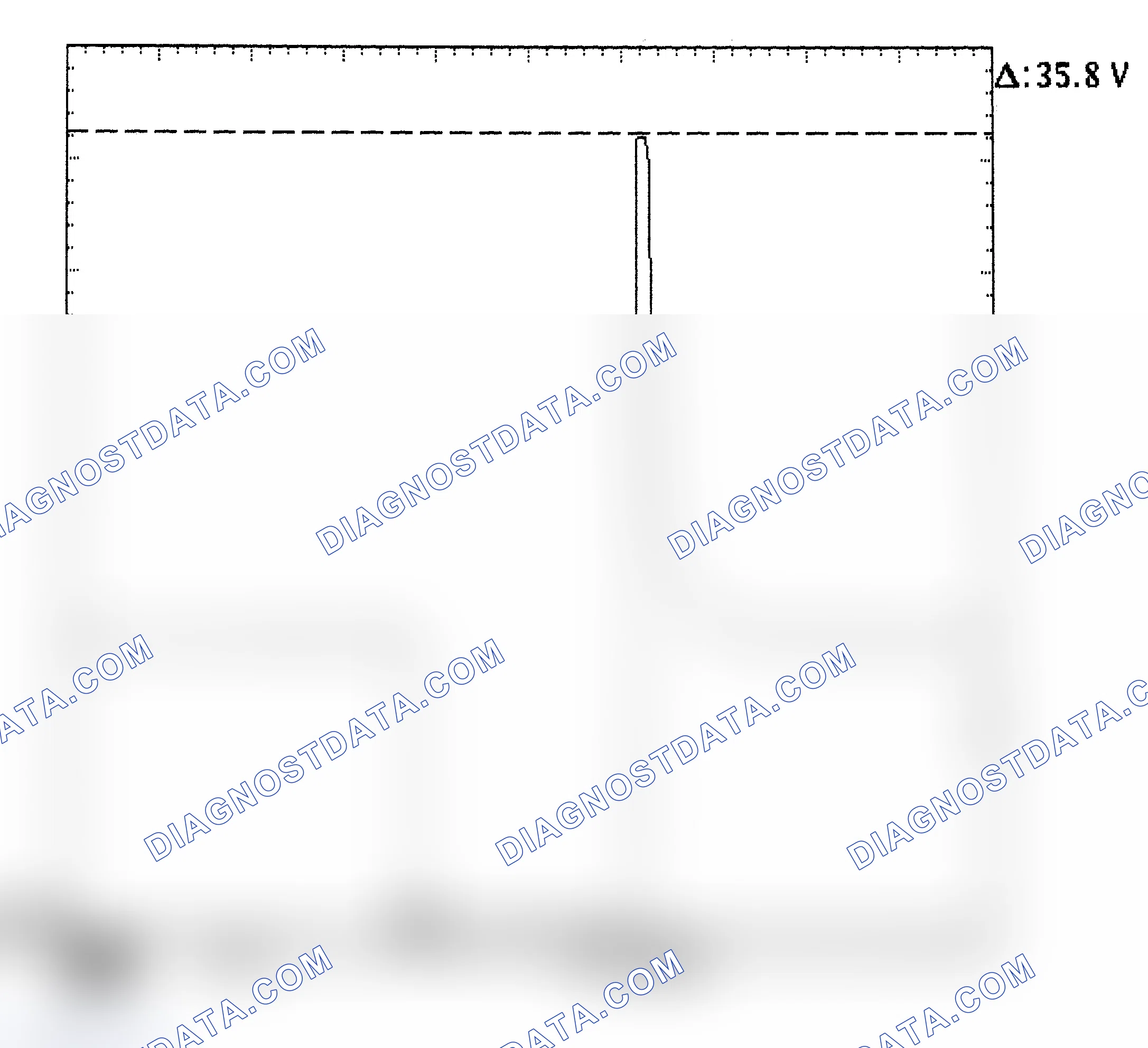 Scheme 28: Injector Bank - Known Good - Voltage Pattern