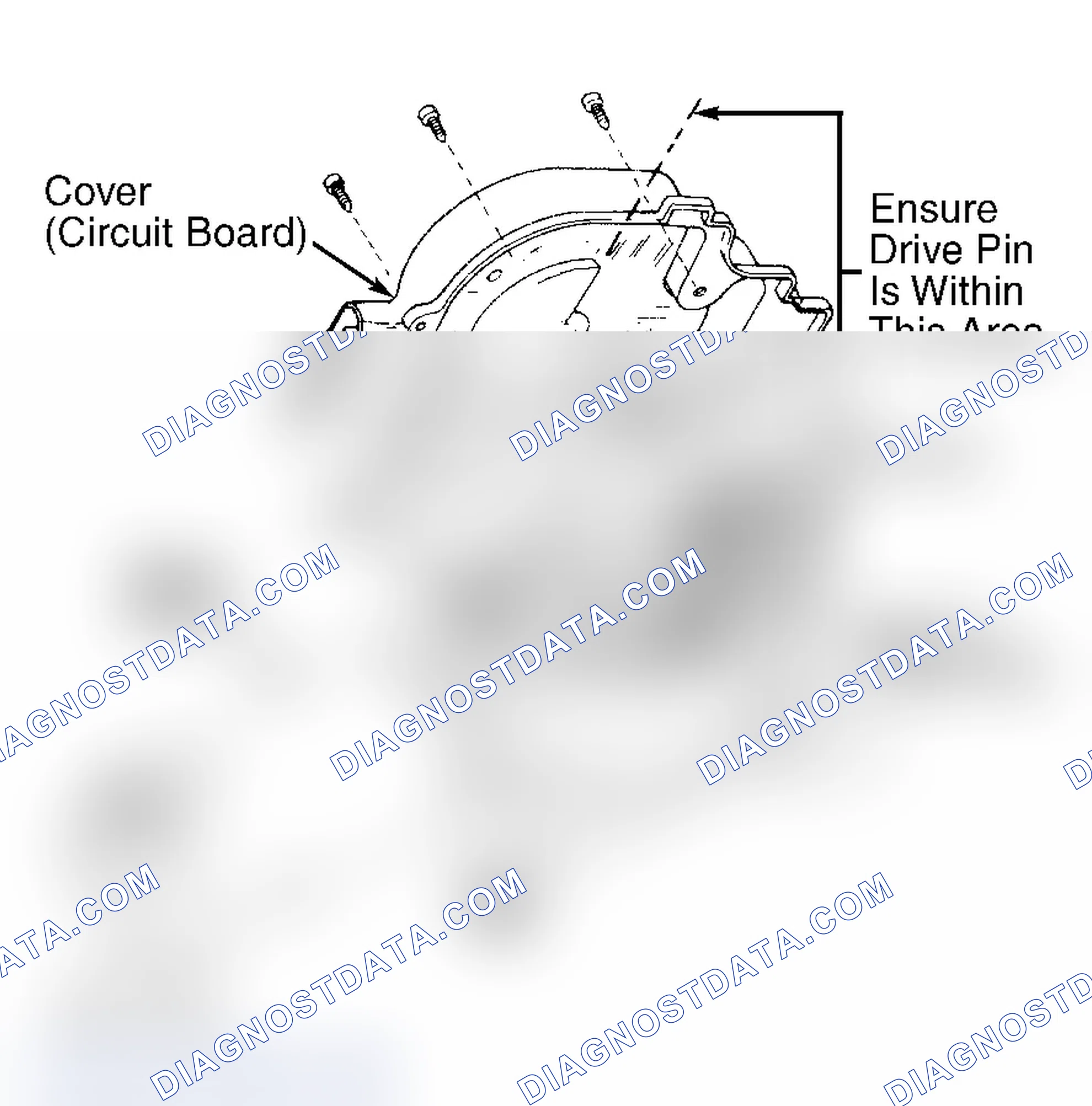 Scheme 2: Removal & Installation