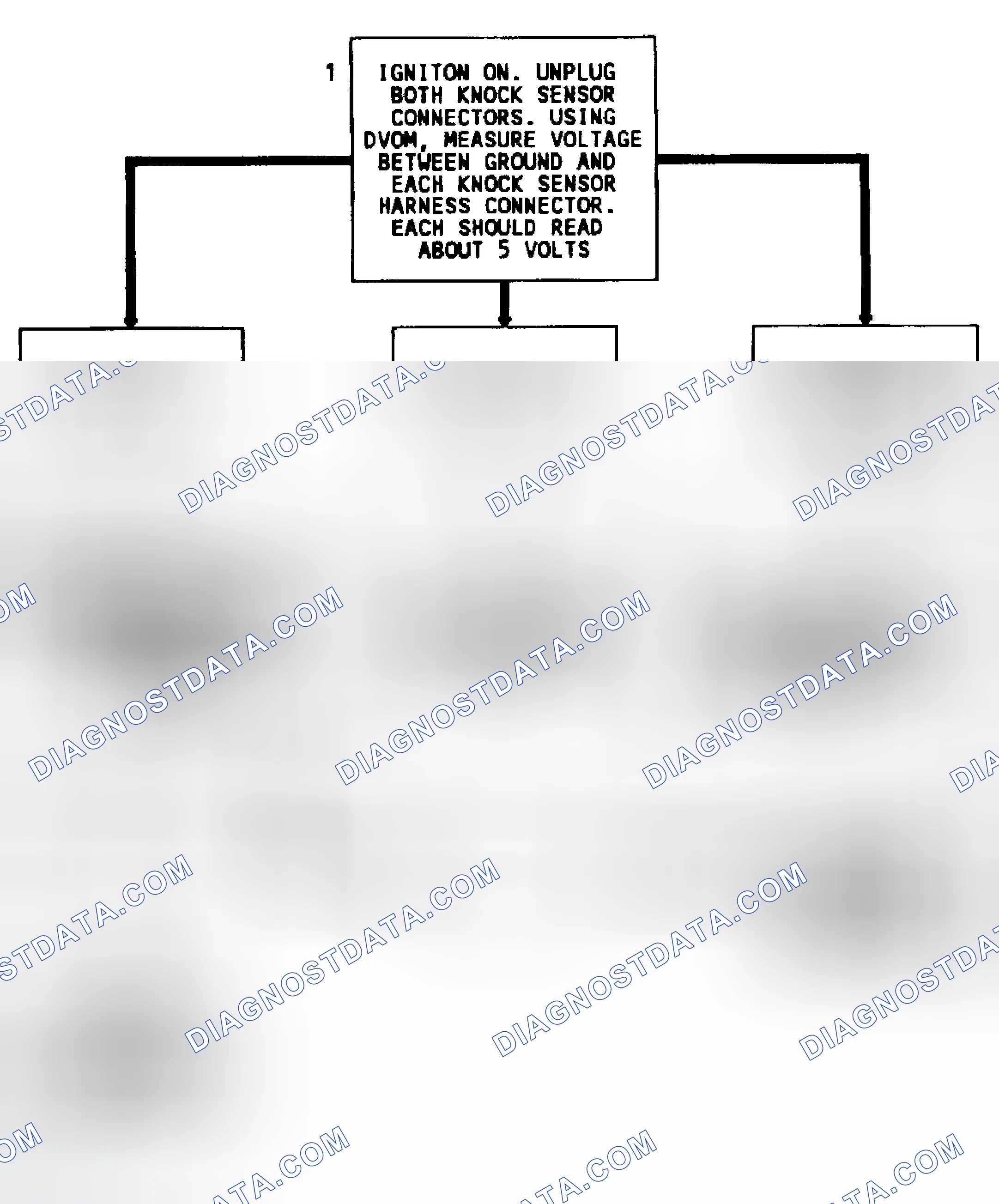 Scheme 120: Code 43 Flow Chart (Dual Sensors) Knock Sensor W/O Spark Module