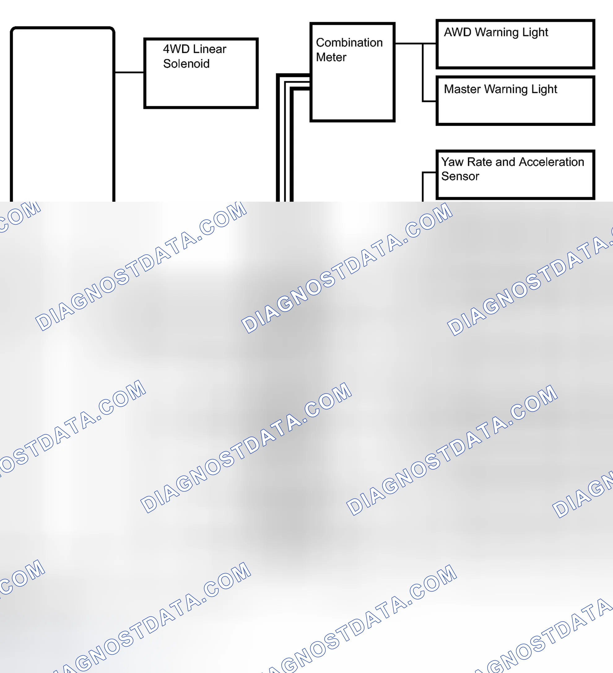 Scheme 114: SYSTEM DIAGRAM