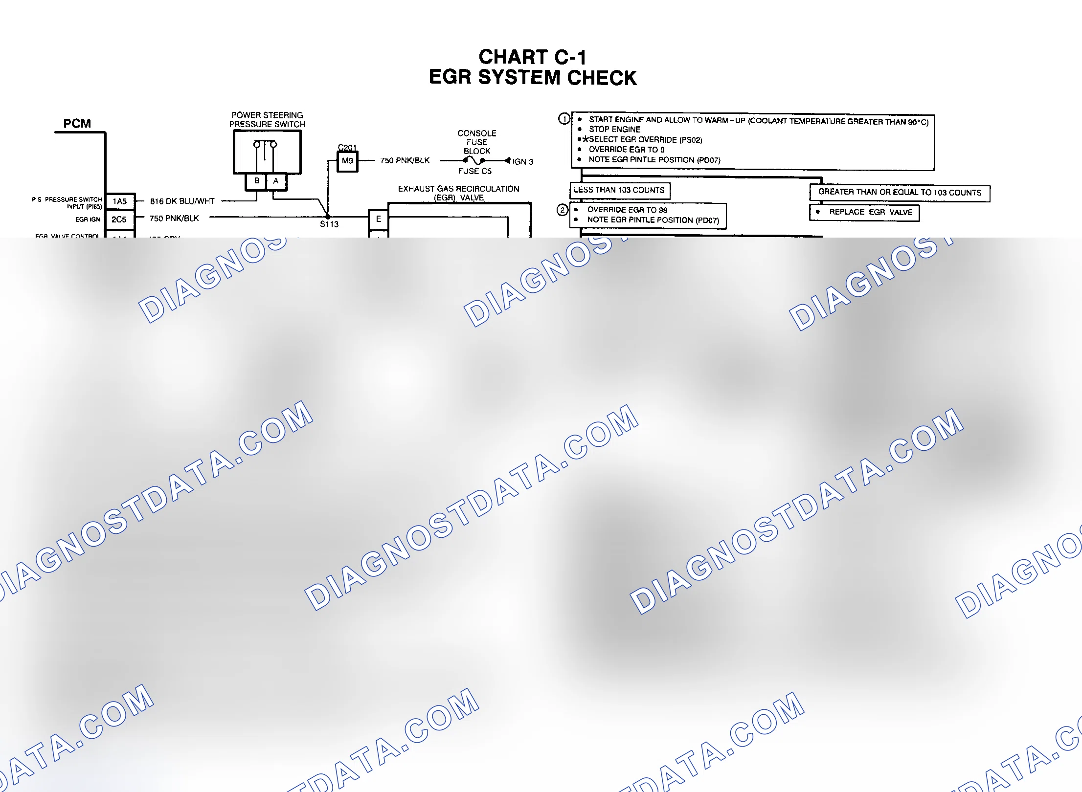 Scheme 10: 4.6L