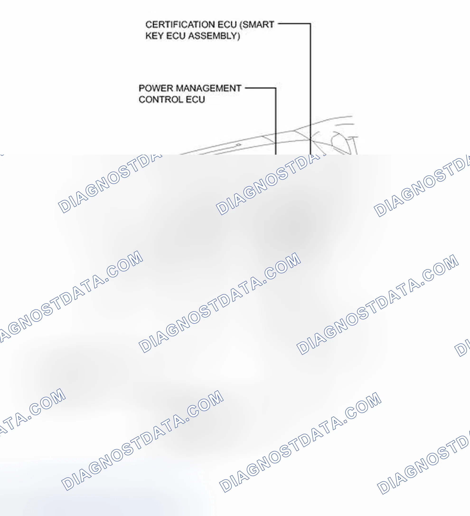 Scheme 107: ILLUSTRATION