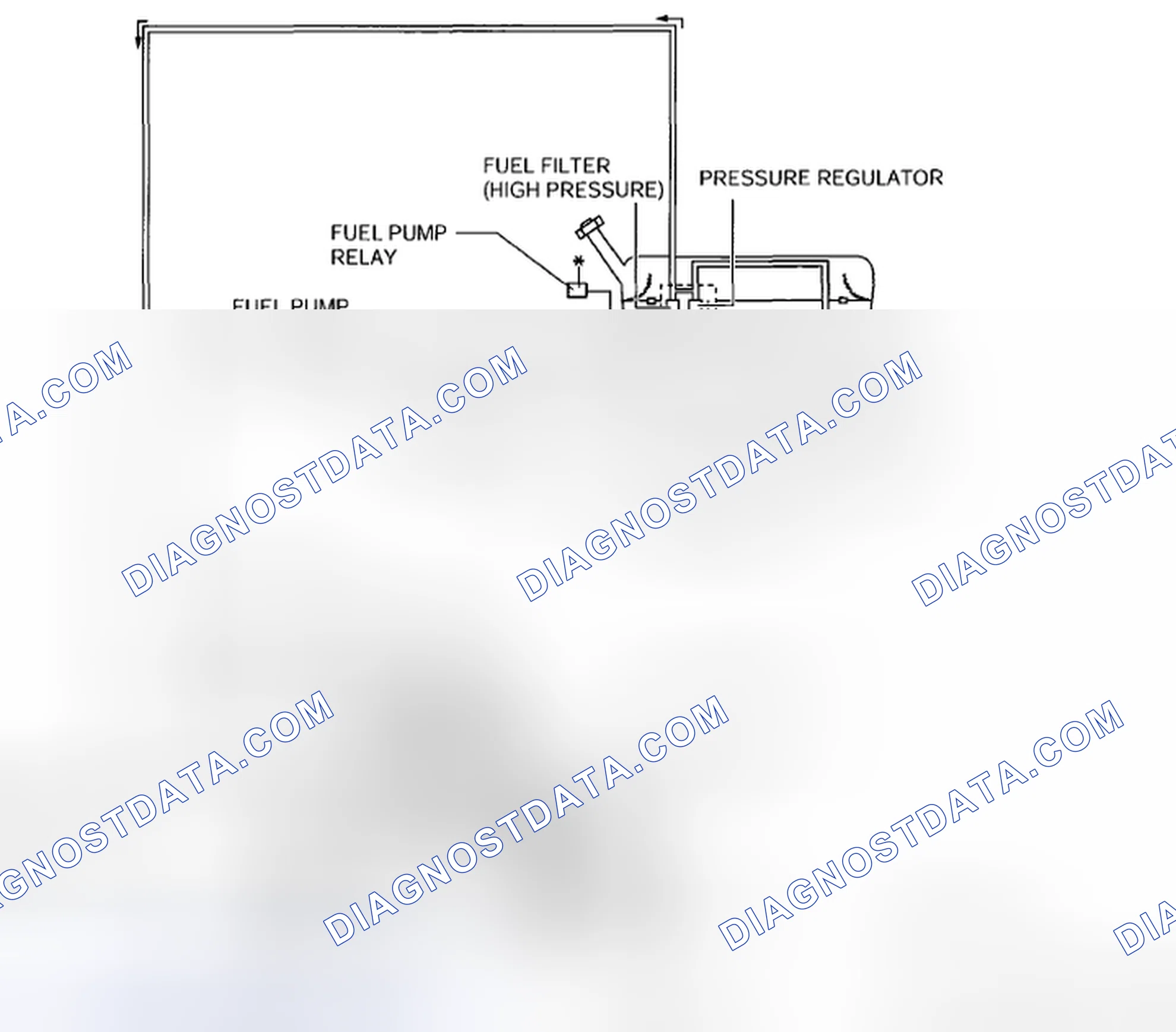 Scheme 3: FUEL SYSTEM DIAGRAM [13B-MSP]