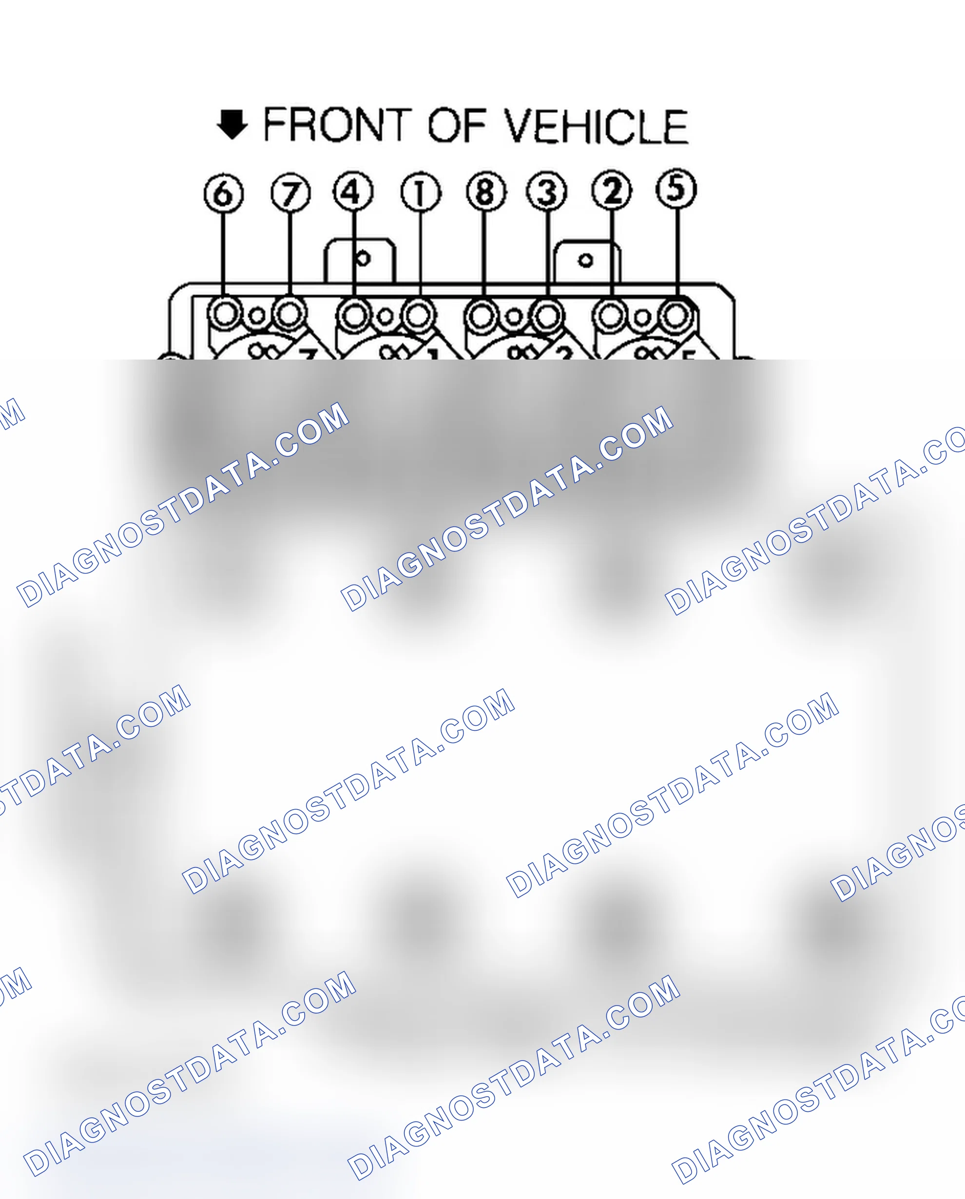 Scheme 8: Firing Order (4.0L & 4.6L)