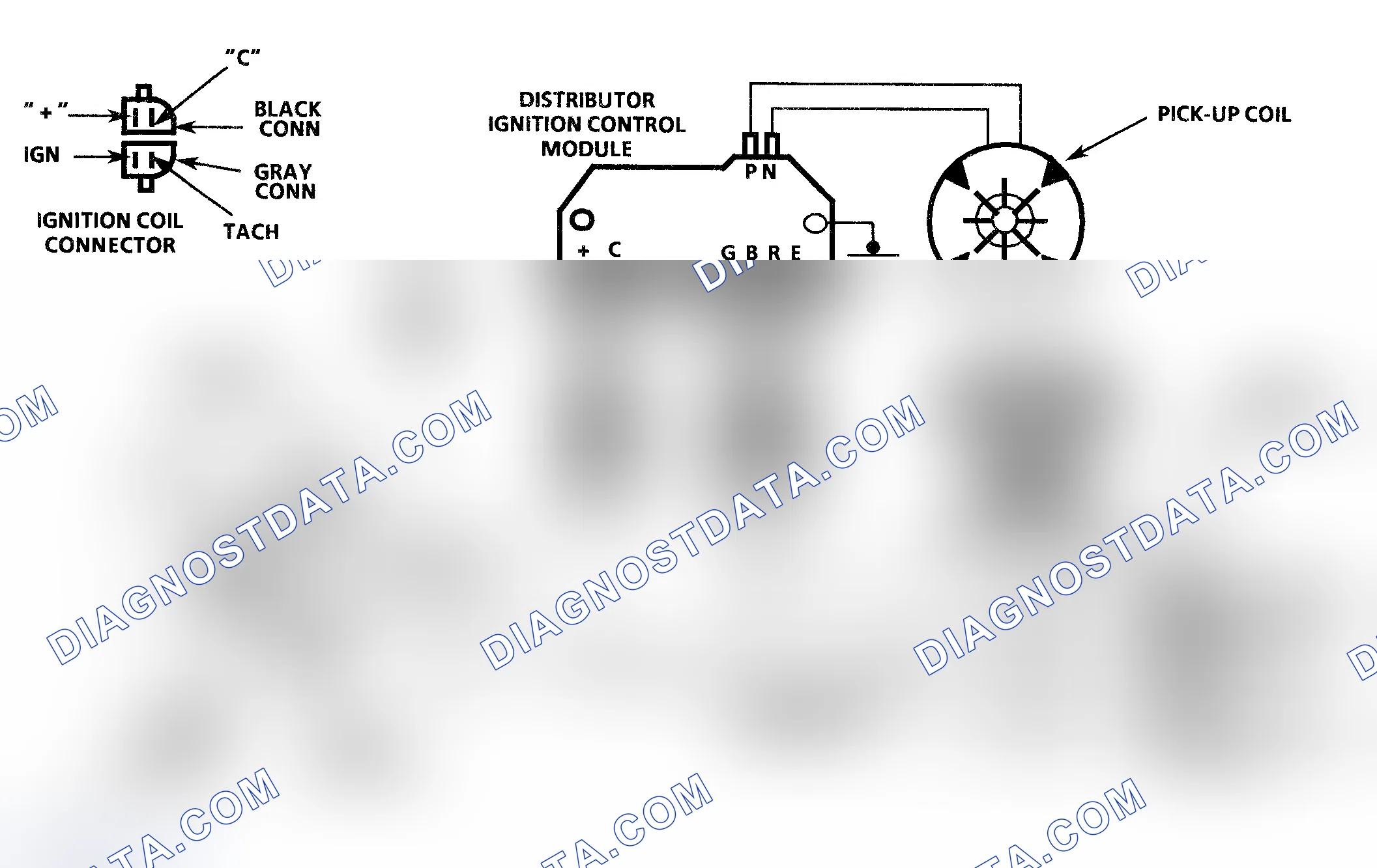 Scheme 44: Code 42 Schematic ("C", "K" & "P" Series) Ignition Control