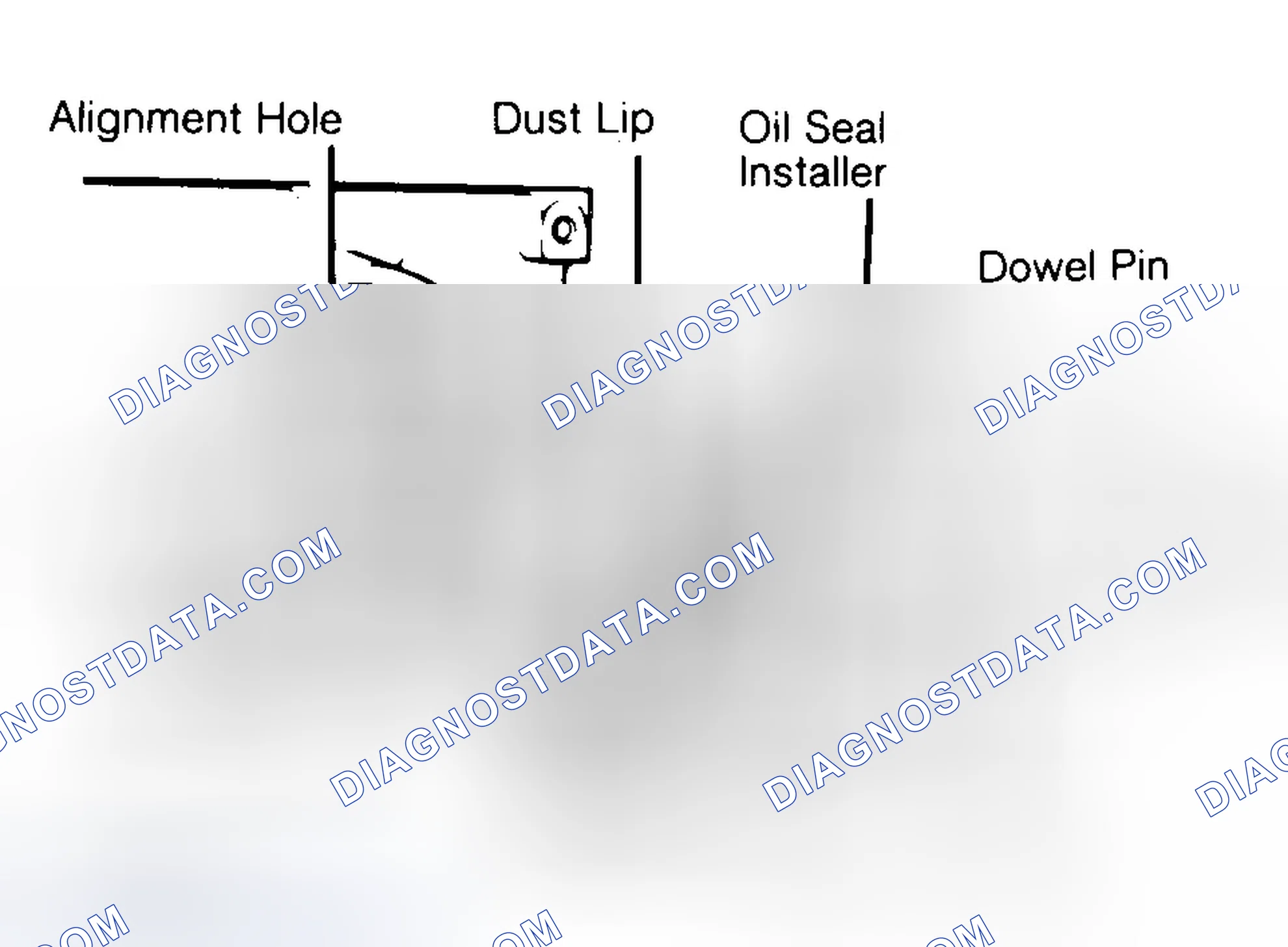 Scheme 10: Installing Typical One-Piece Oil Seal