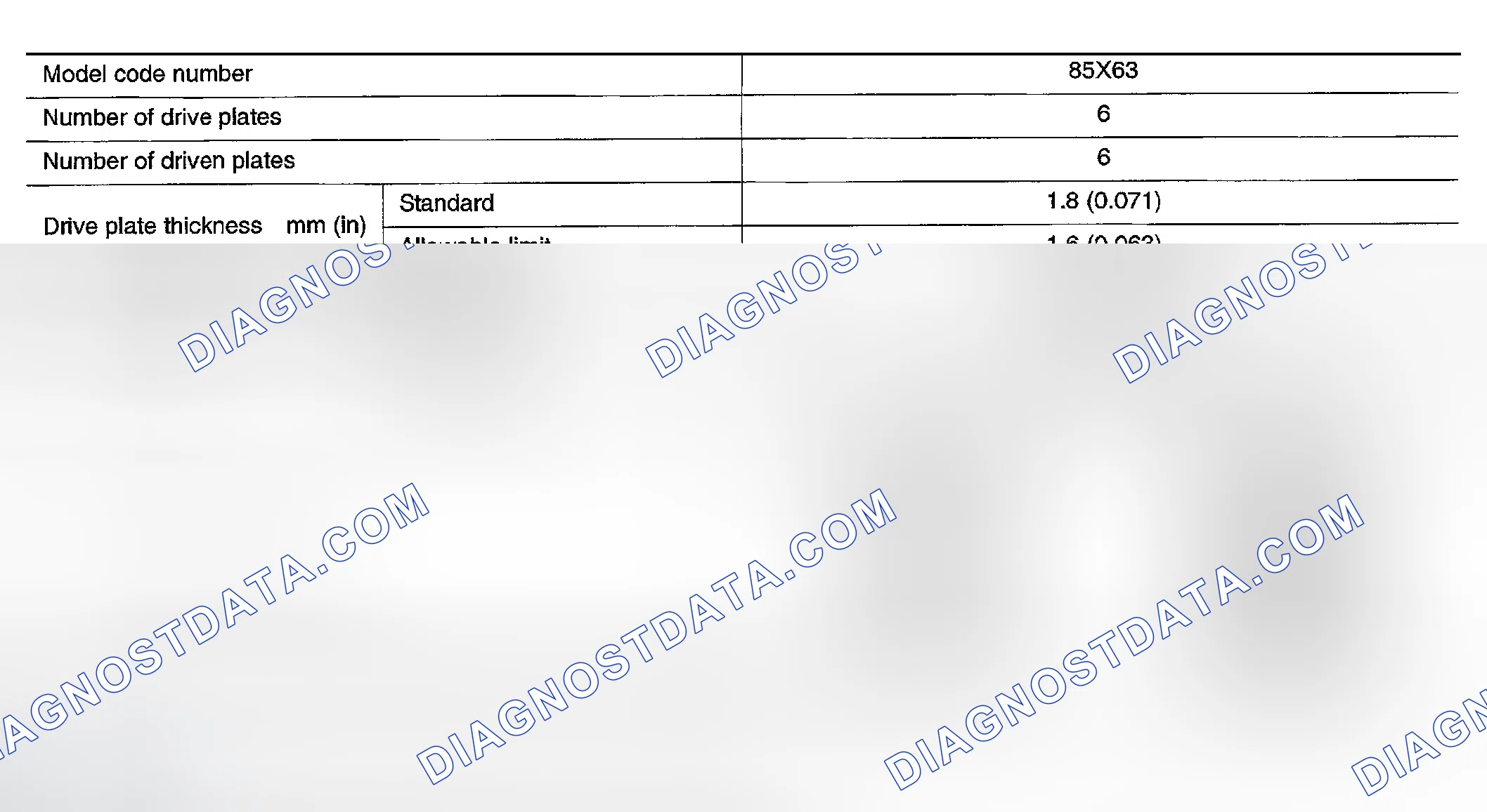 Scheme 995: LOW & REVERSE BRAKE