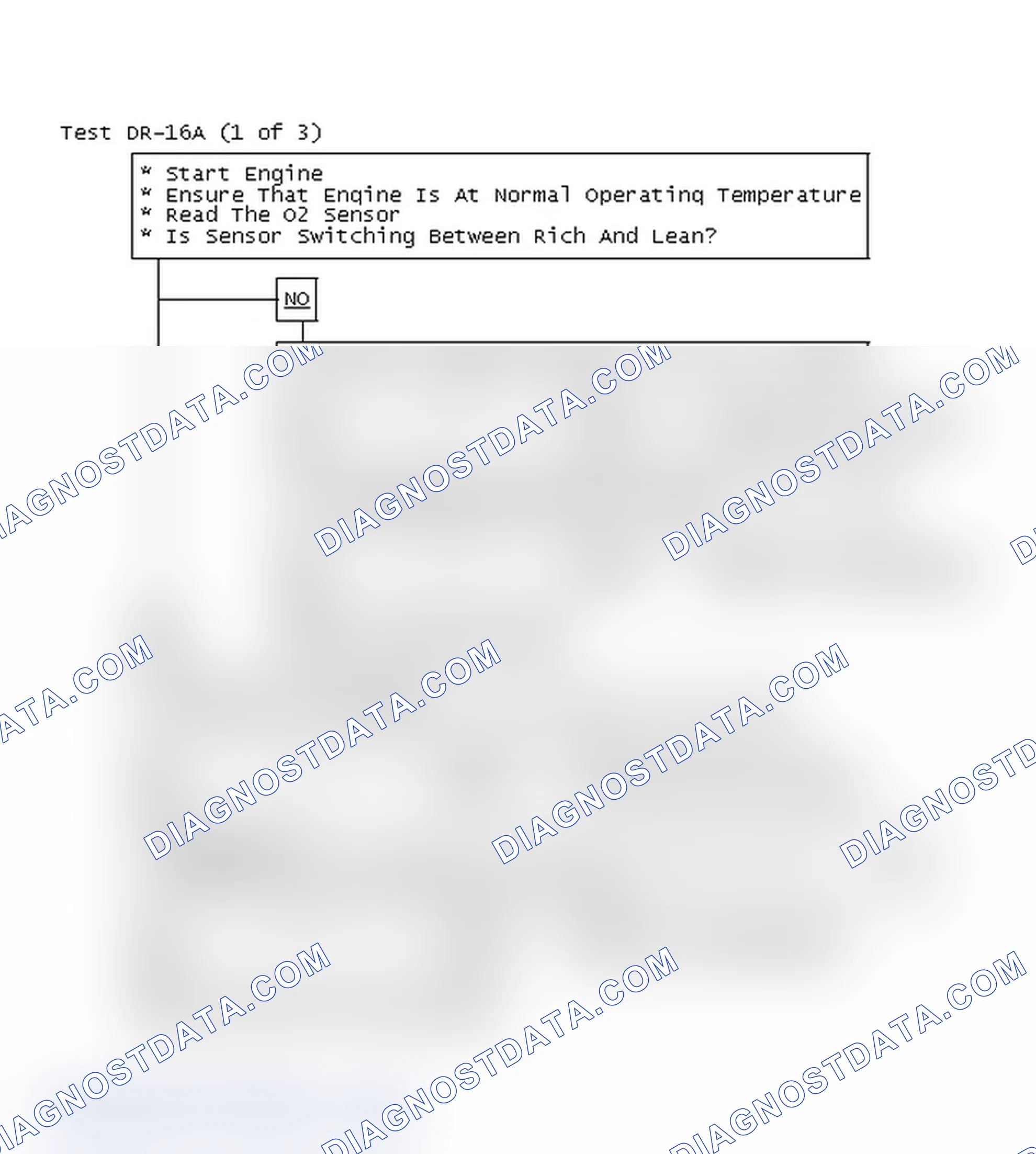 Scheme 133: Test DR-16A (1 of 3)