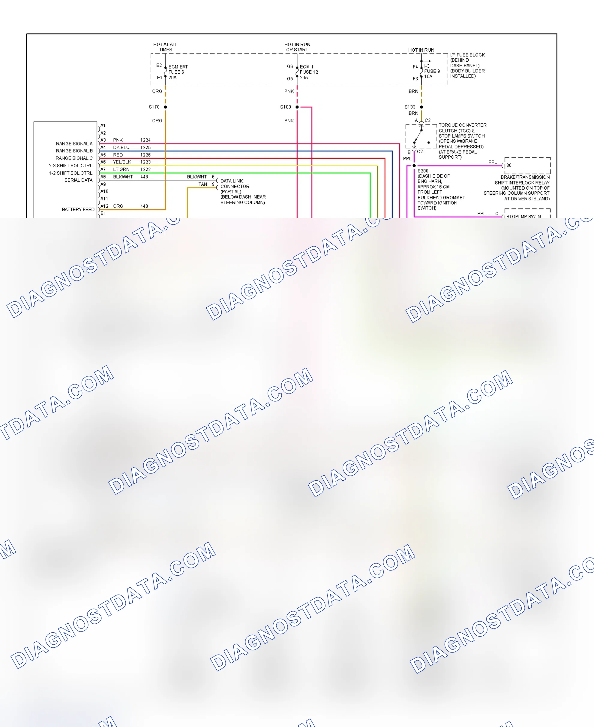 Scheme 99: PCM Wiring Diagram (Forward Control - Commercial Chassis - 6.5L VIN Y - 1 Of 3)