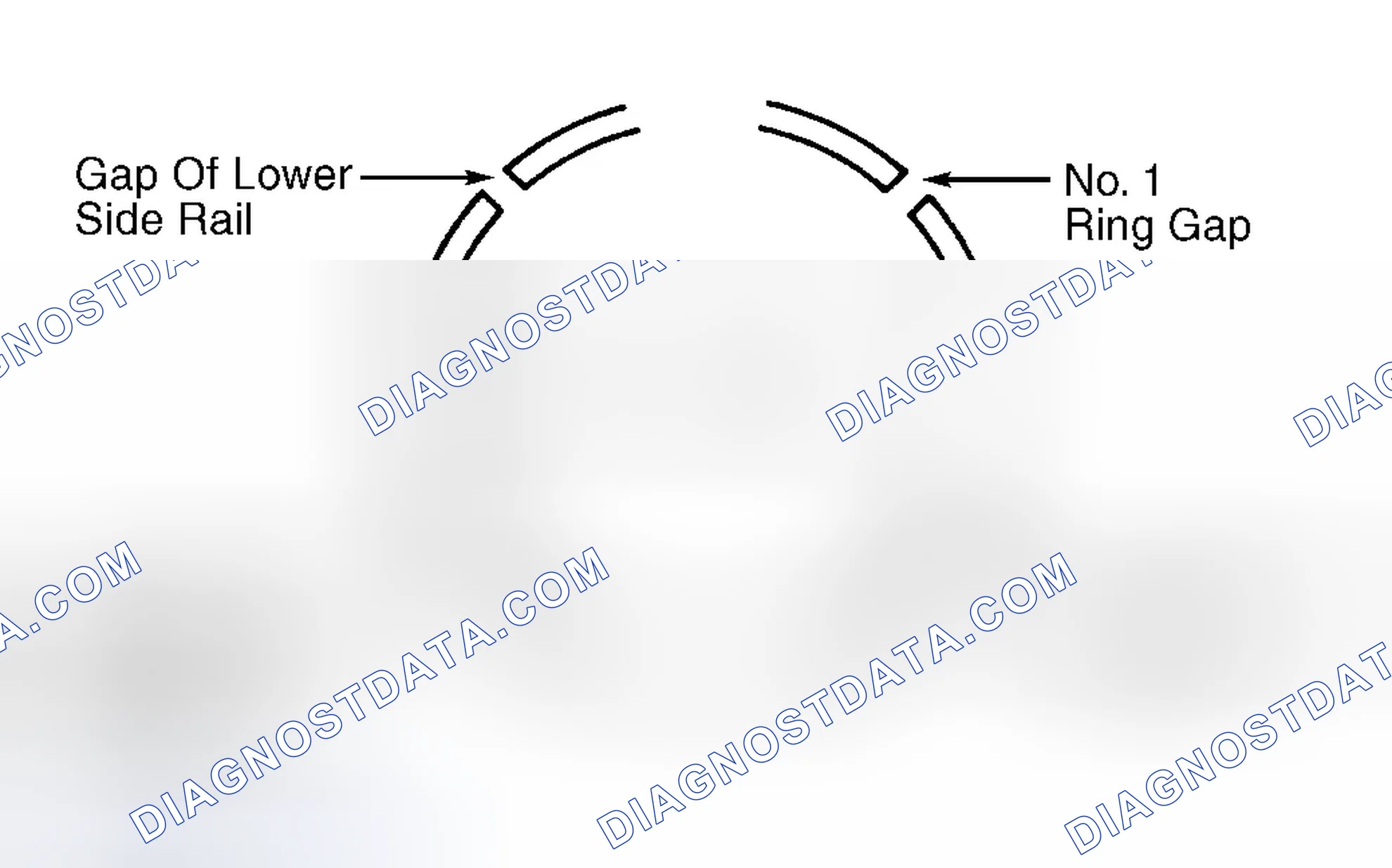 Scheme 10: Piston Rings