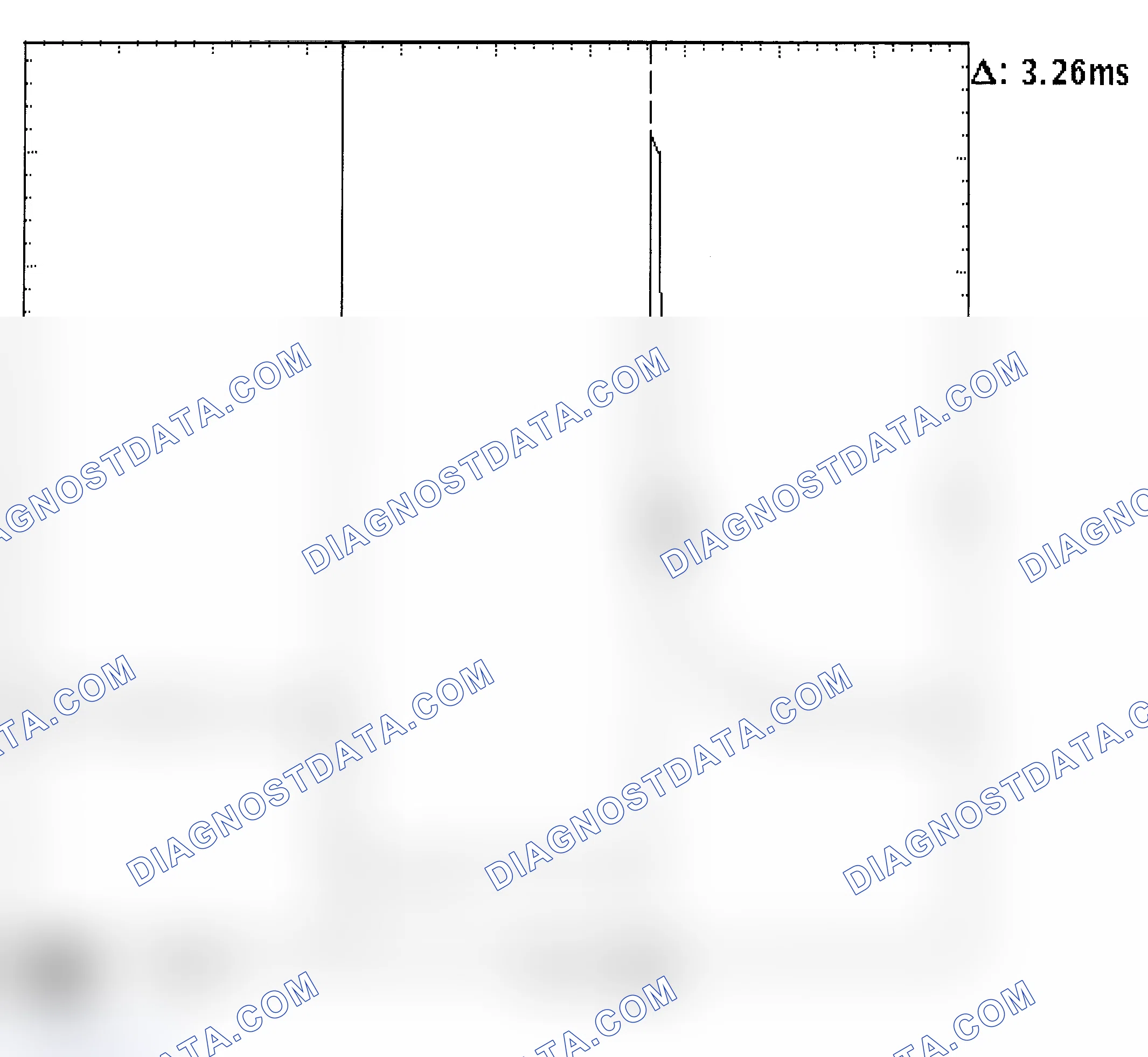 Scheme 22: Injector Bank - Known Good - Voltage Pattern