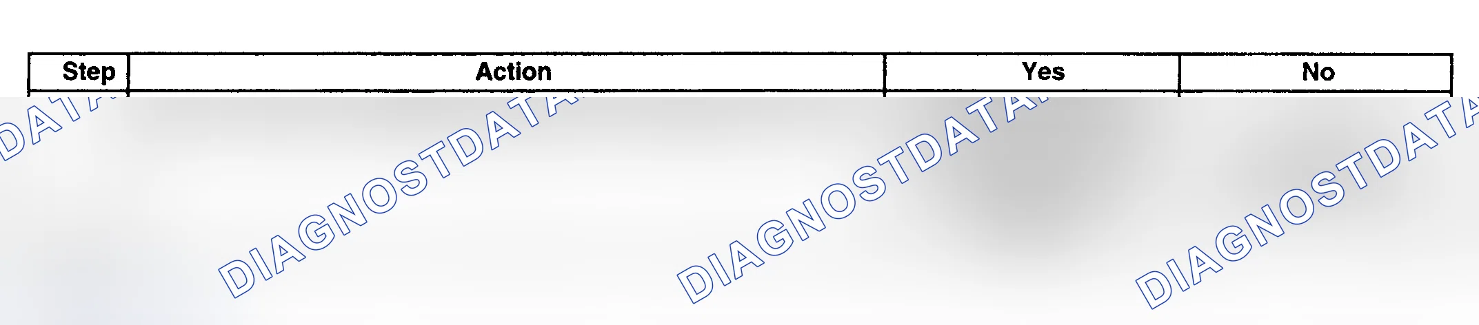 Scheme 405: Diagnostic Procedure