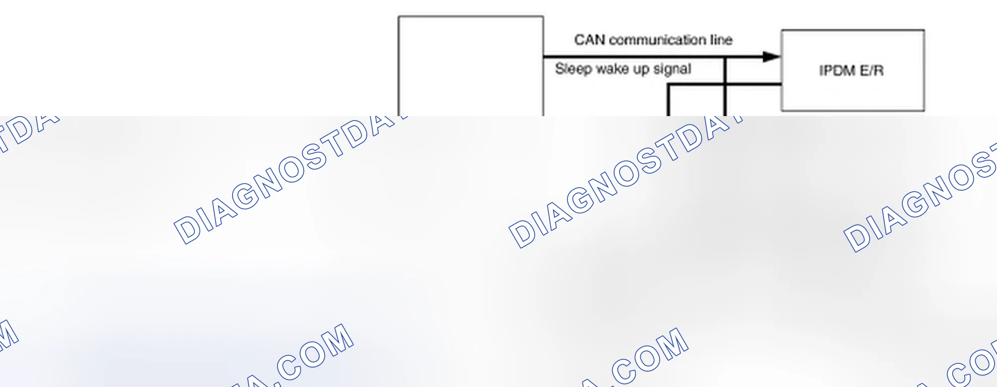 Scheme 82: System Diagram