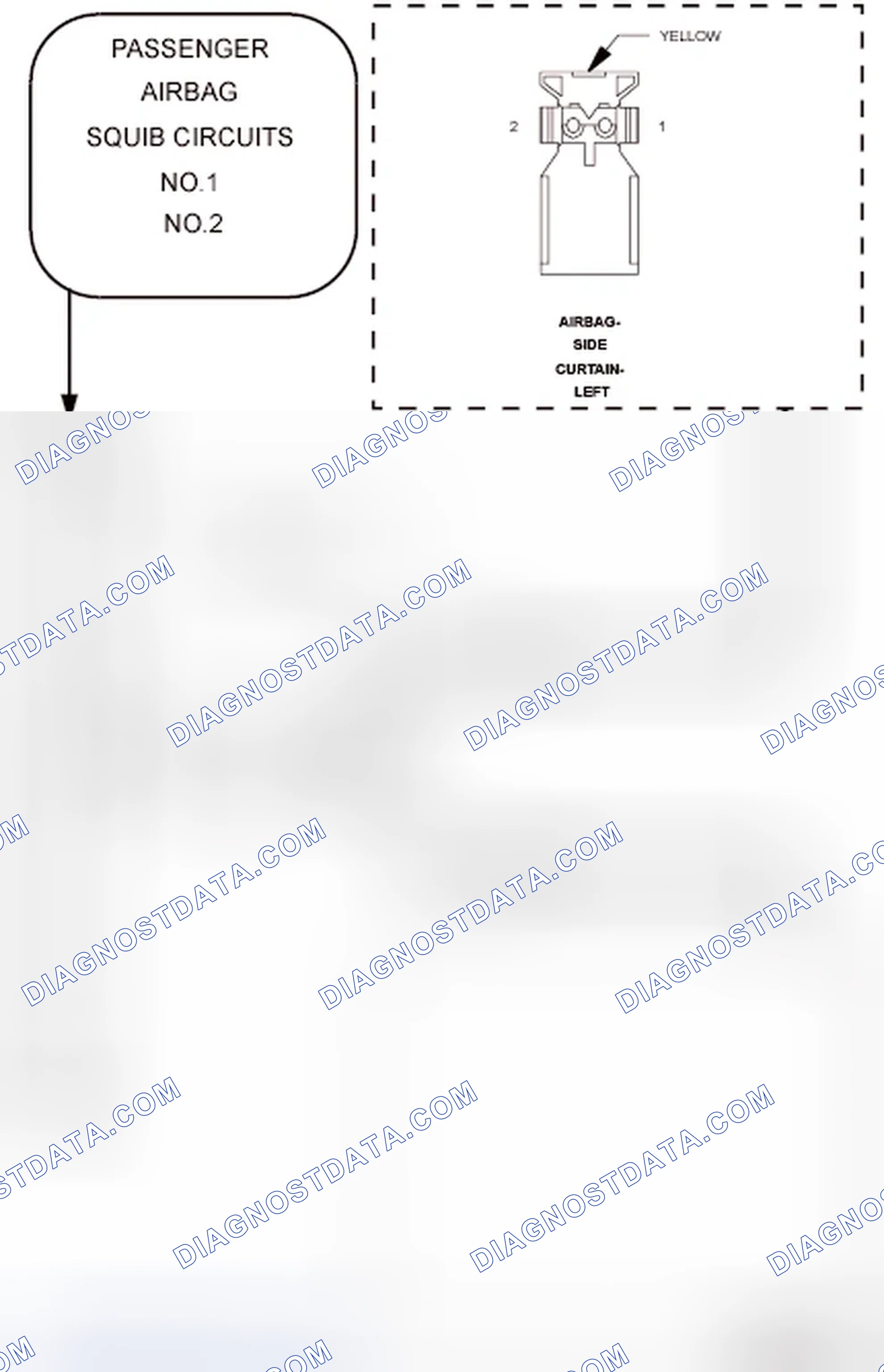 Scheme 106: Diagnostic Test