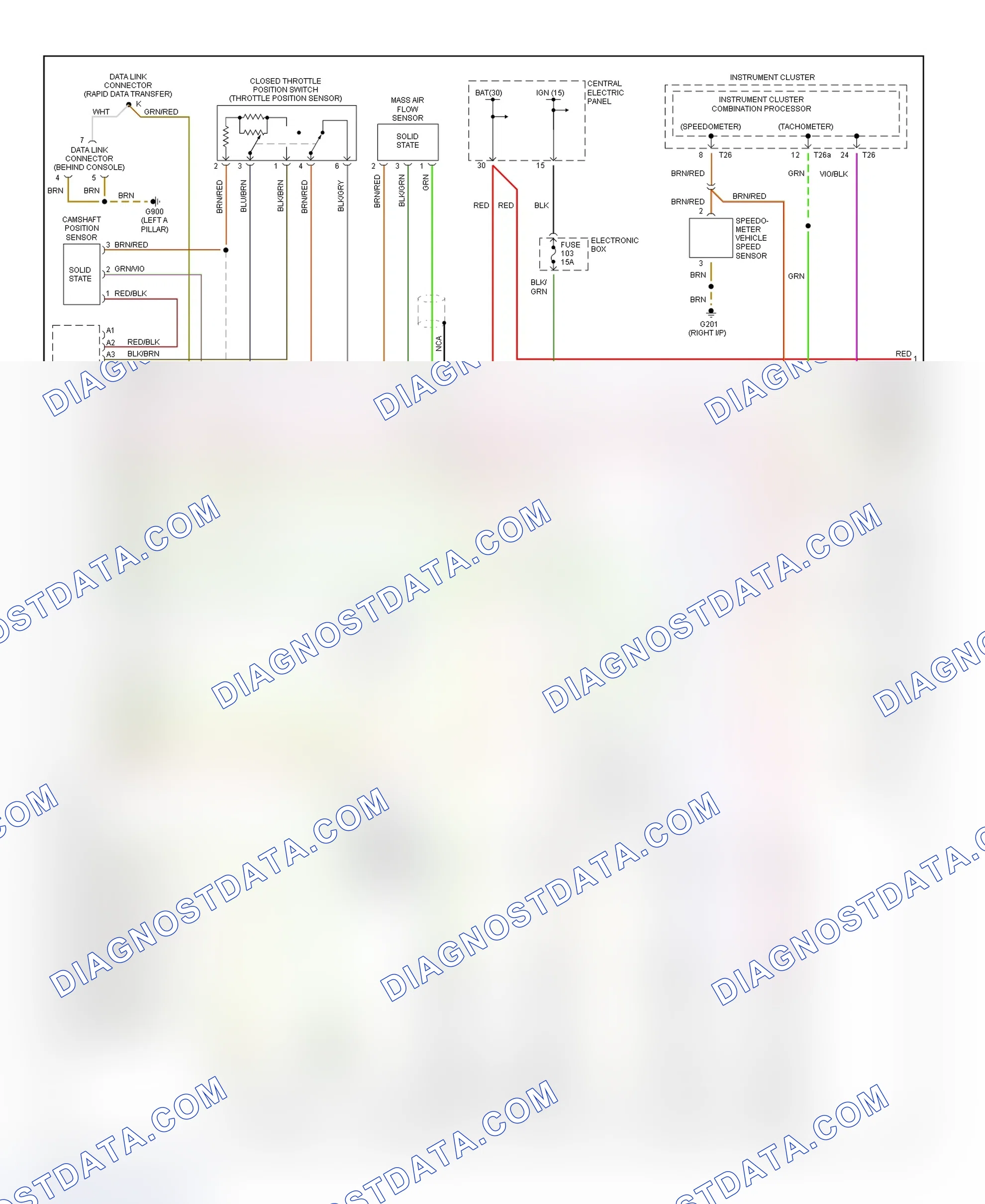 Scheme 3: Wiring Diagram (A6 2.8L - Late Production - 1 Of 2)