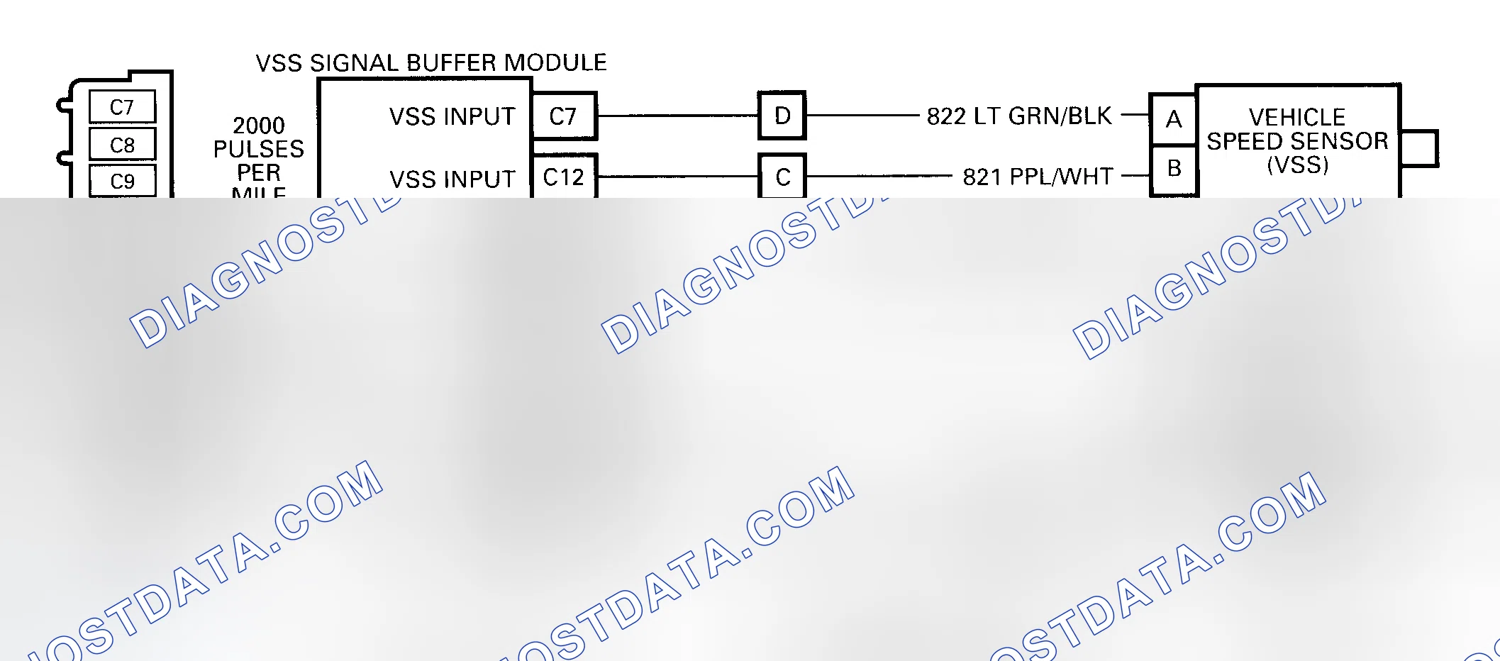 Scheme 23: DTC 24 Schematic (4L60-E) VSS Circuit Low (Transmission Output Speed Signal)