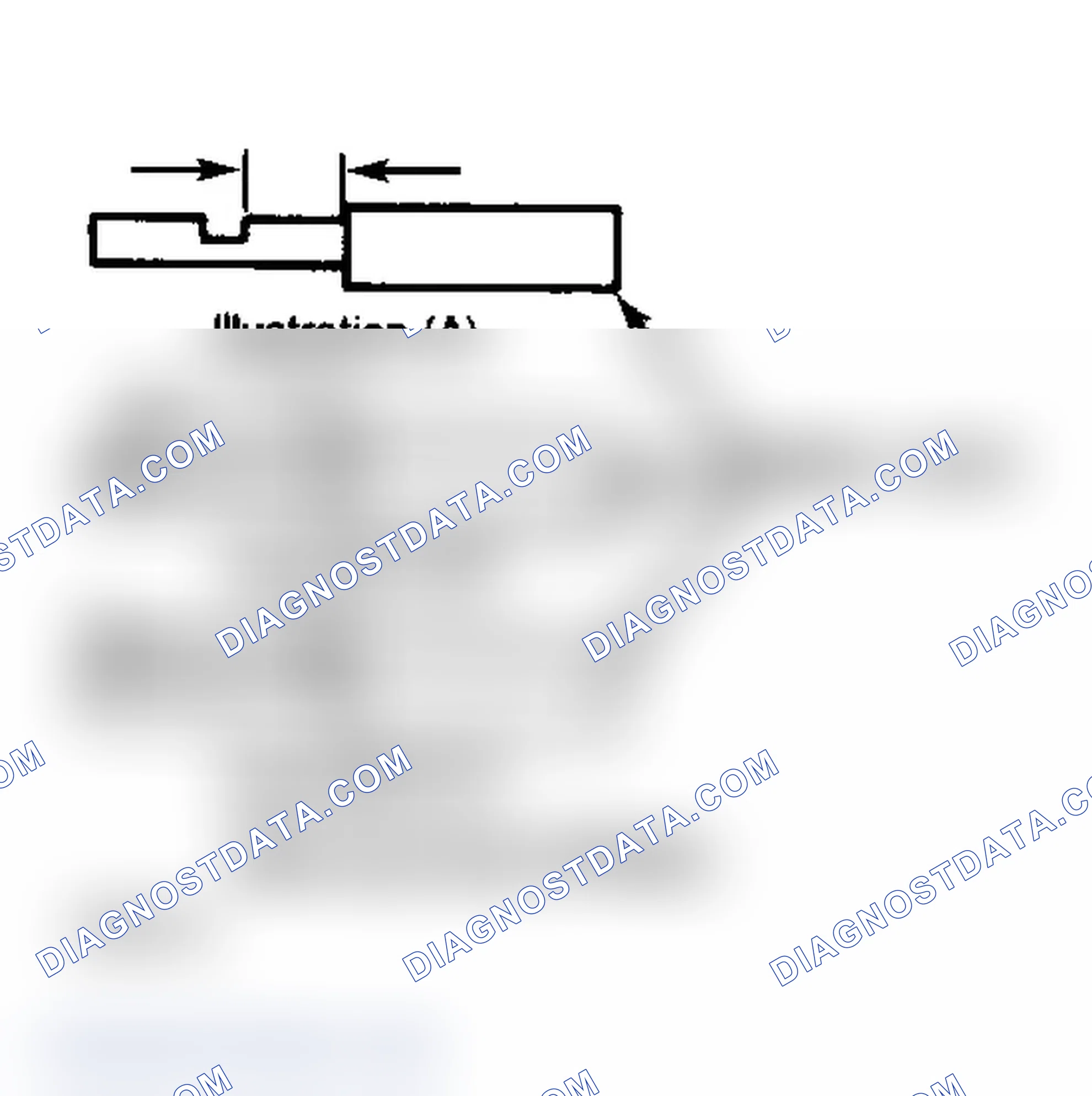 Fig. 2: General Motors Steering Column Collapse Measurements