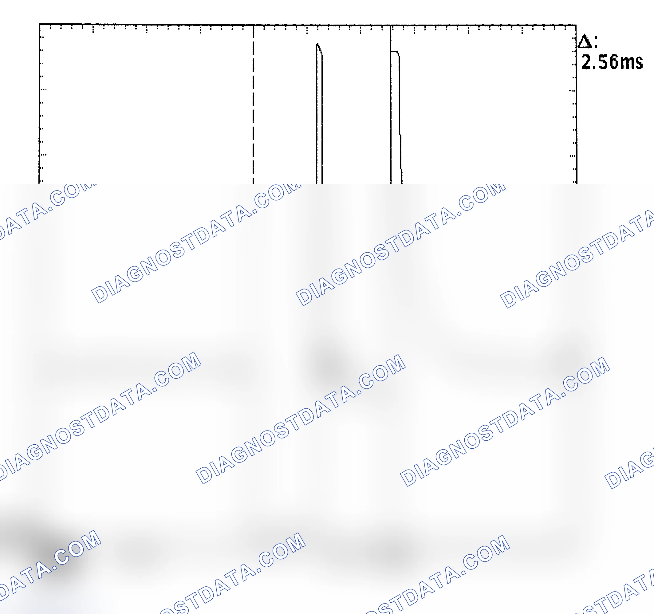 Scheme 27: Injector Bank - Known Good - Voltage Pattern