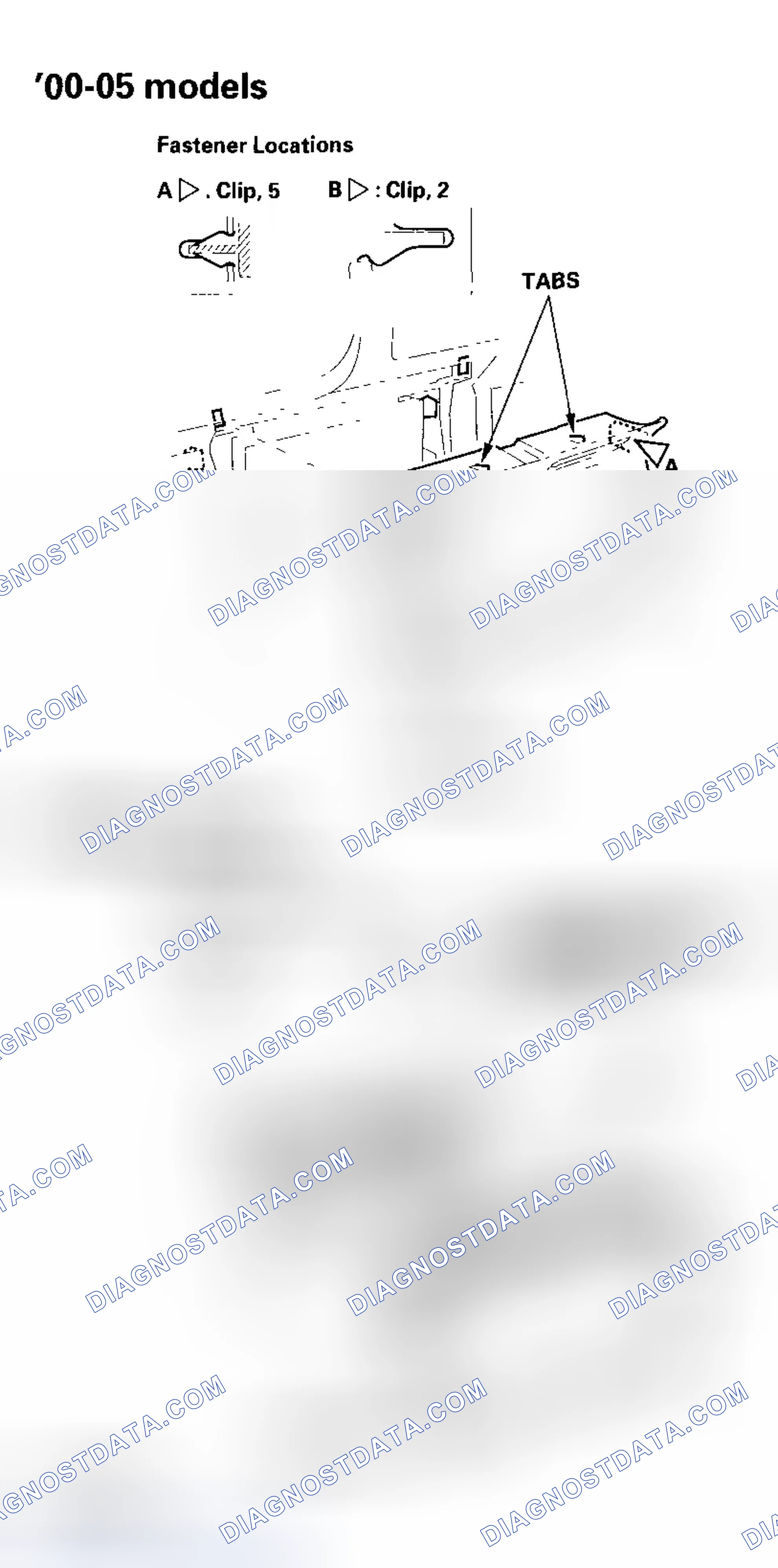 Scheme 15: Special Tools Required