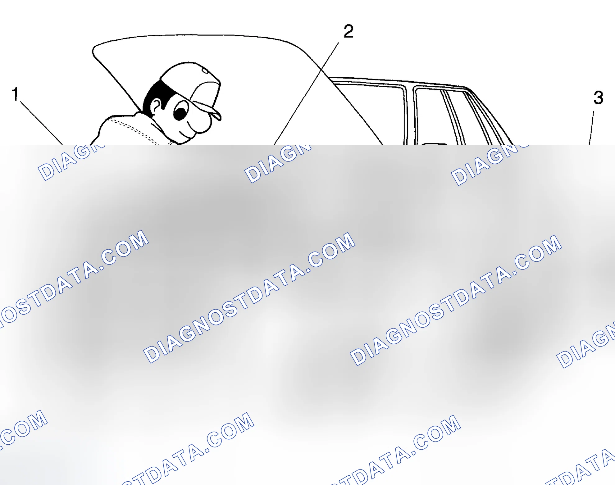 Scheme 5: PRECAUTION