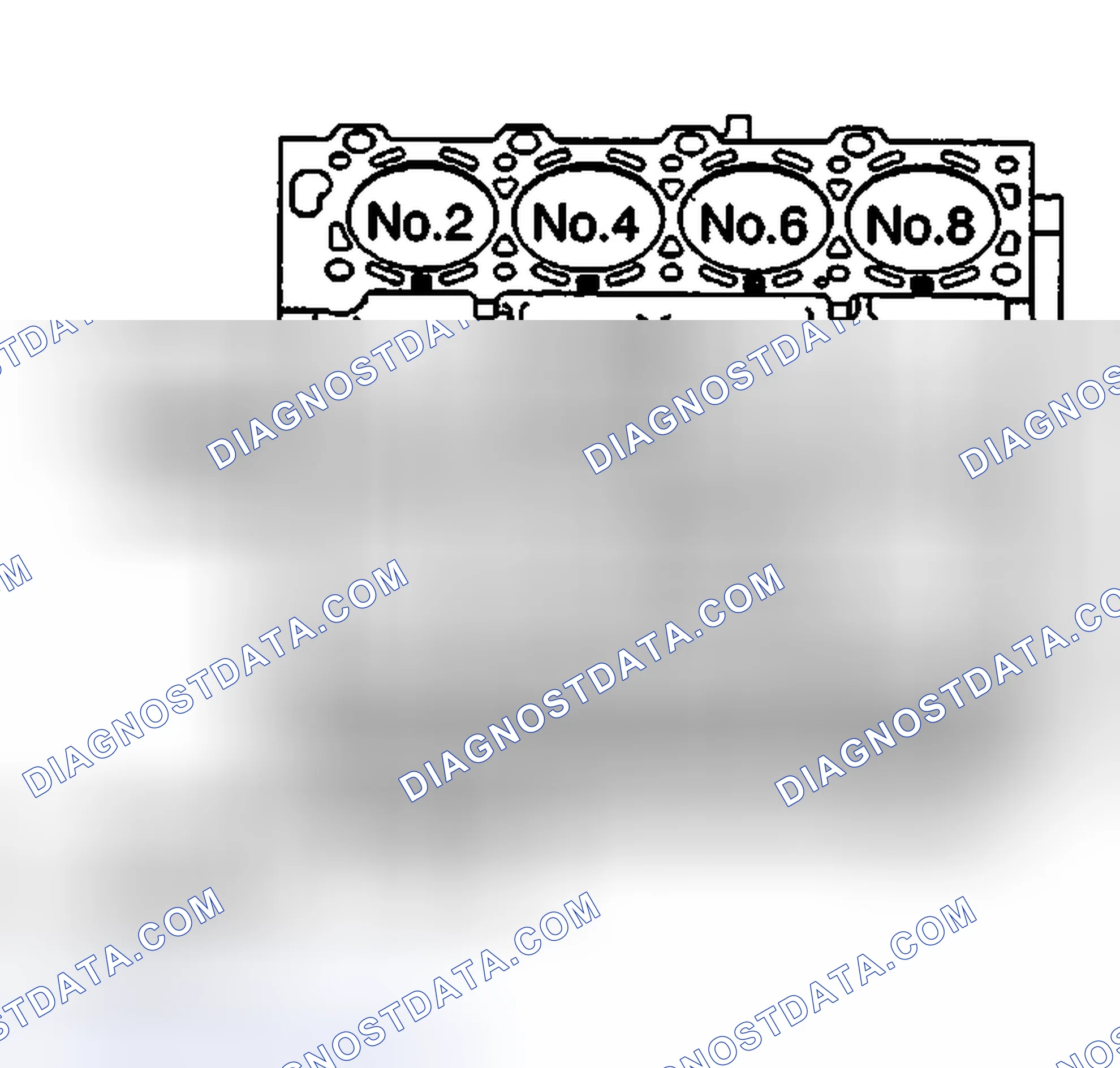 Scheme 268