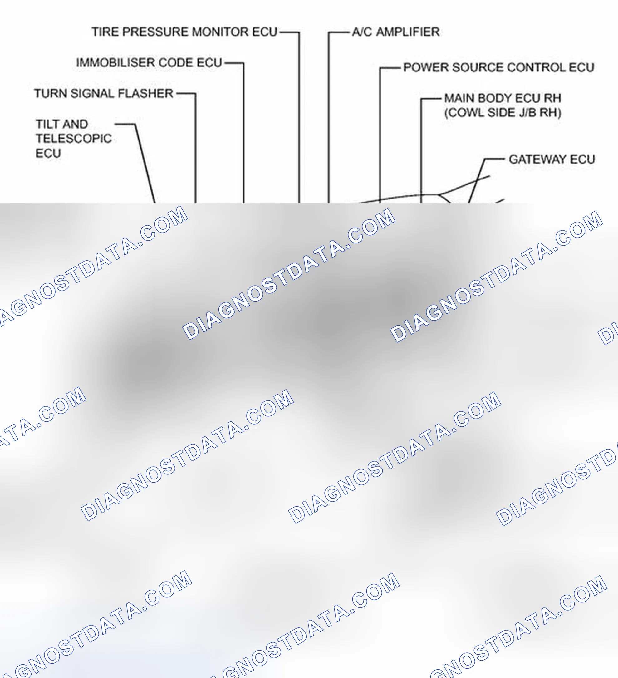 Scheme 23: ILLUSTRATION