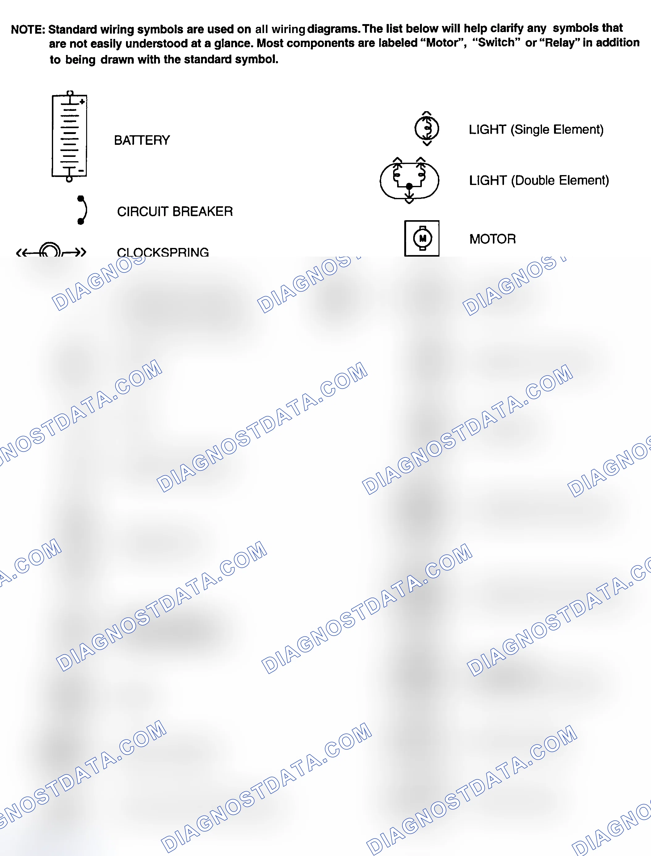 Scheme 1: Identifying Standard Wiring Diagram Symbols