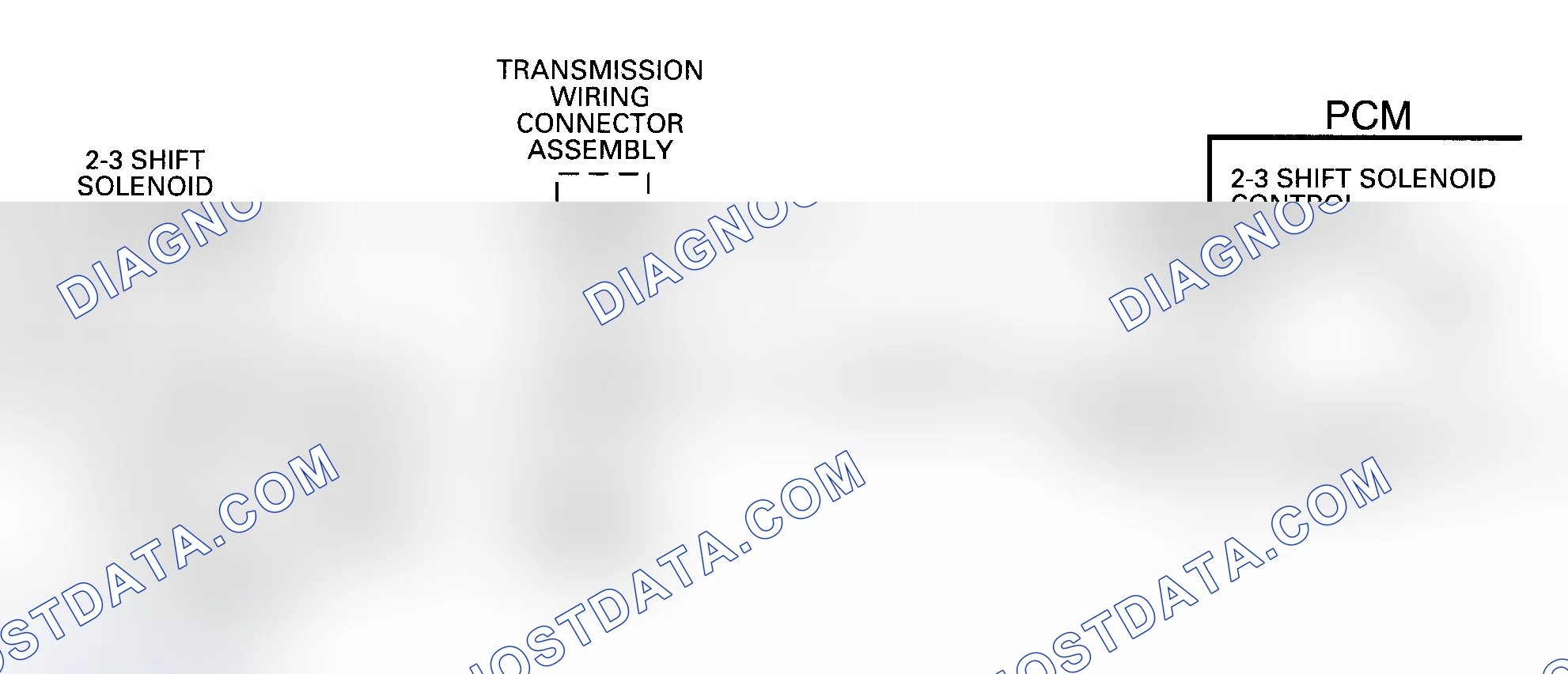 Scheme 197: DTC 81 Schematic (4L60-E) 2-3 Shift Solenoid Circuit Fault