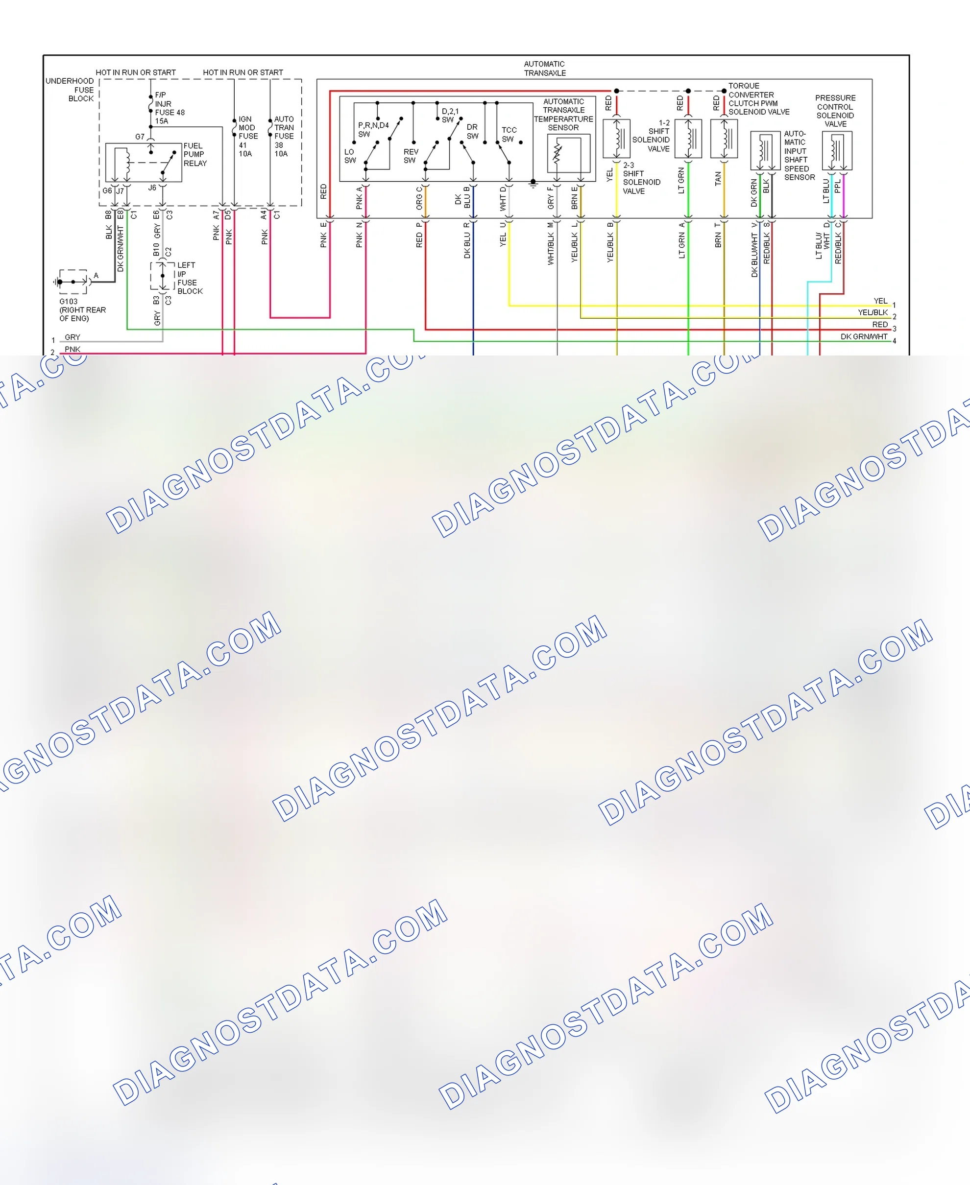 Scheme 5: PCM Wiring Diagram (Alero & Grand Am - 3.4L - 2 Of 3)