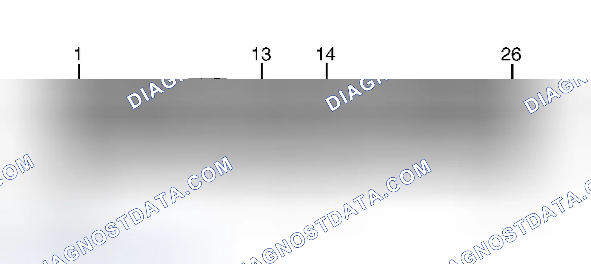 Scheme 641: Identifying Powertrain Control Module 104-Pin Connector Terminals