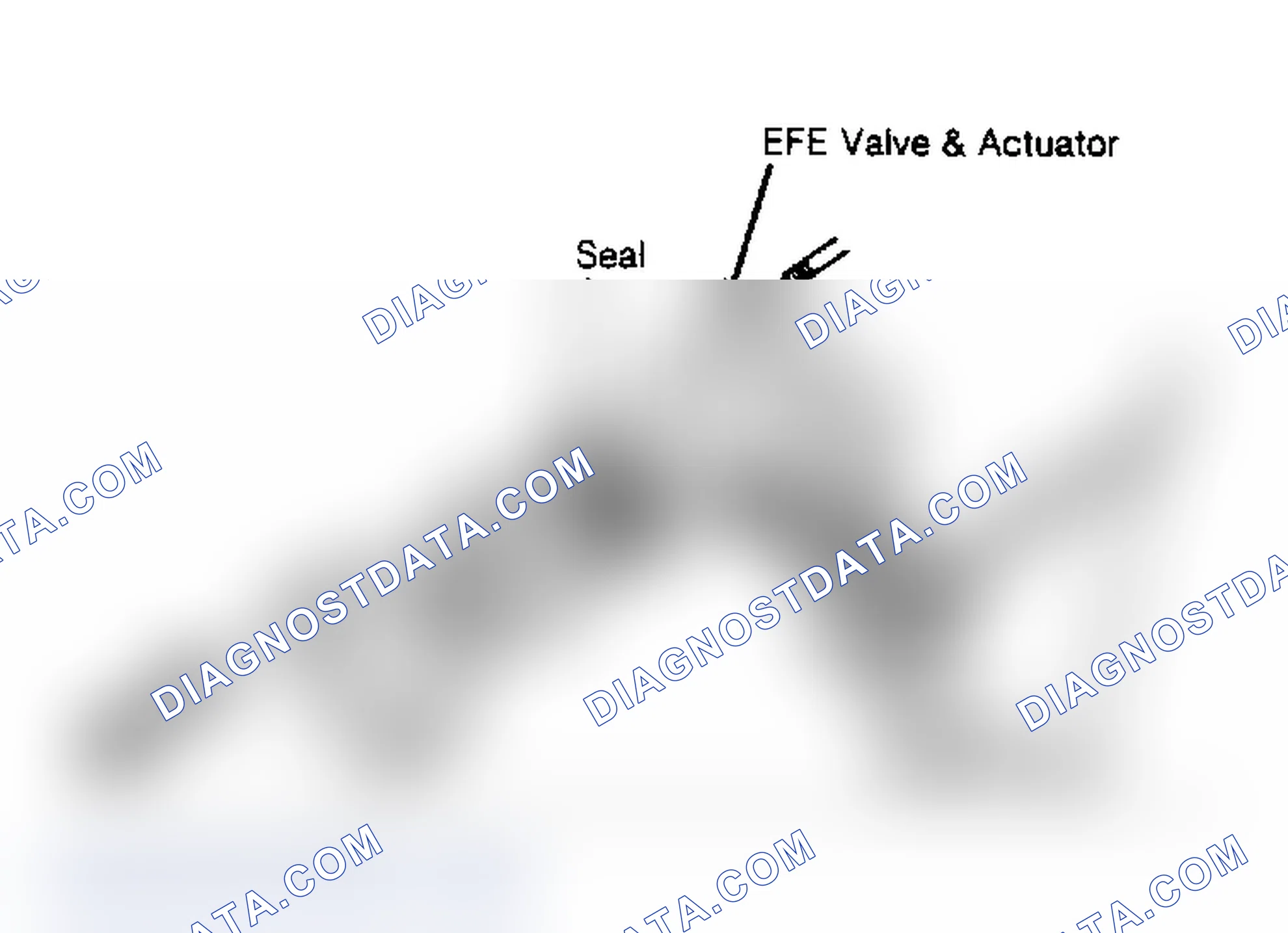 Scheme 83: EFE System (V8 Engines)