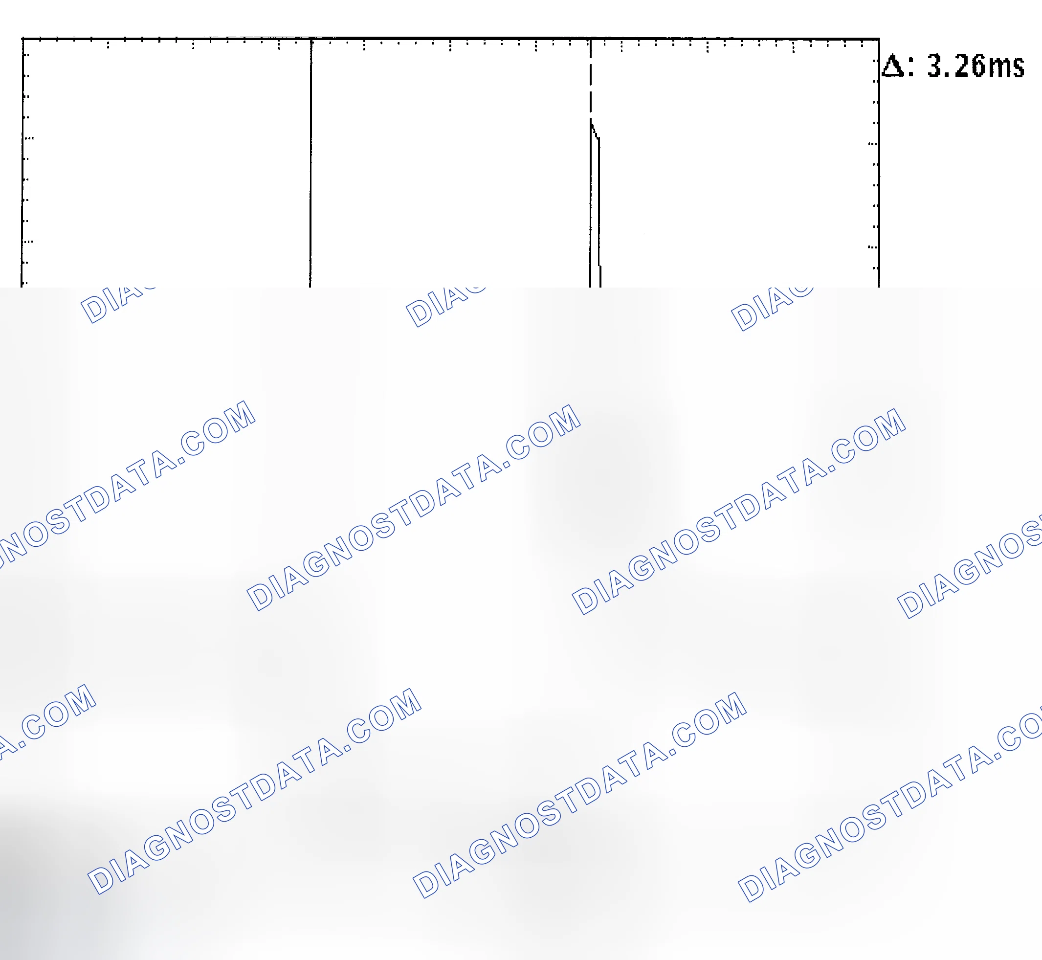 Scheme 22: Injector Bank - Known Good - Voltage Pattern