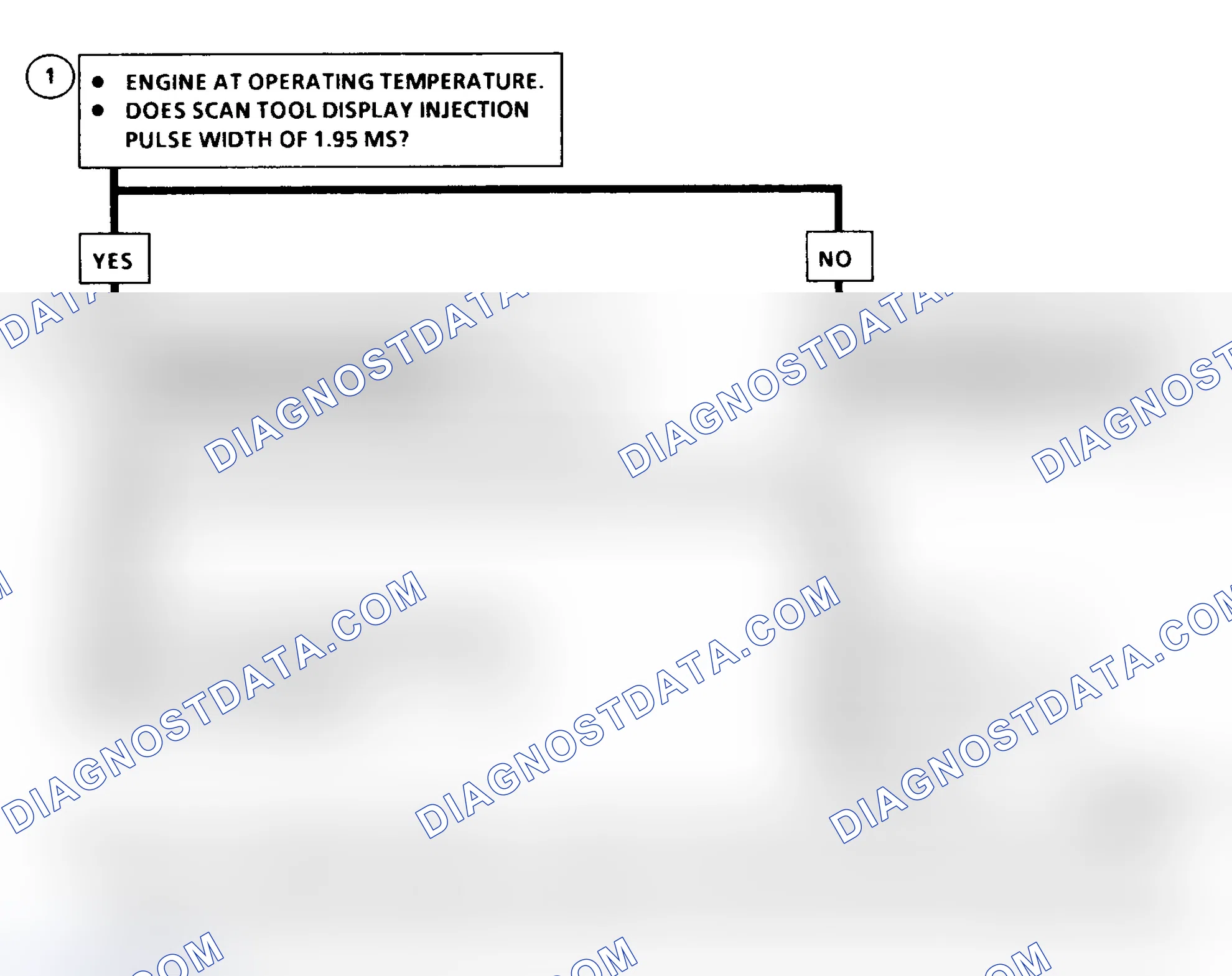 Scheme 148: DTC 35 Schematic (6.5L Diesel) Injection Pulse Width Error (Response Time Short)
