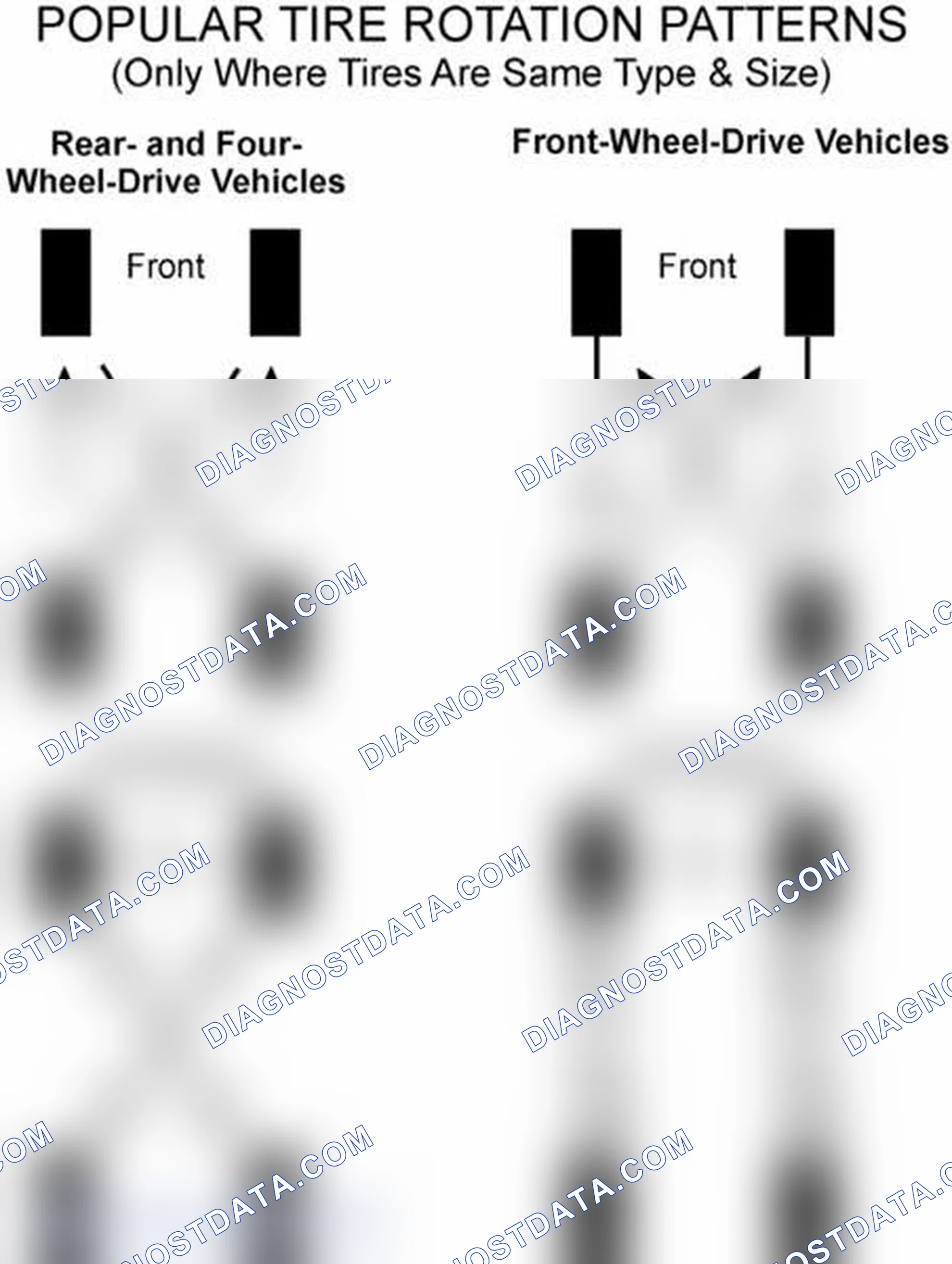 Scheme 29: Popular Tire Rotation Patterns - Without Dual Rear Wheels