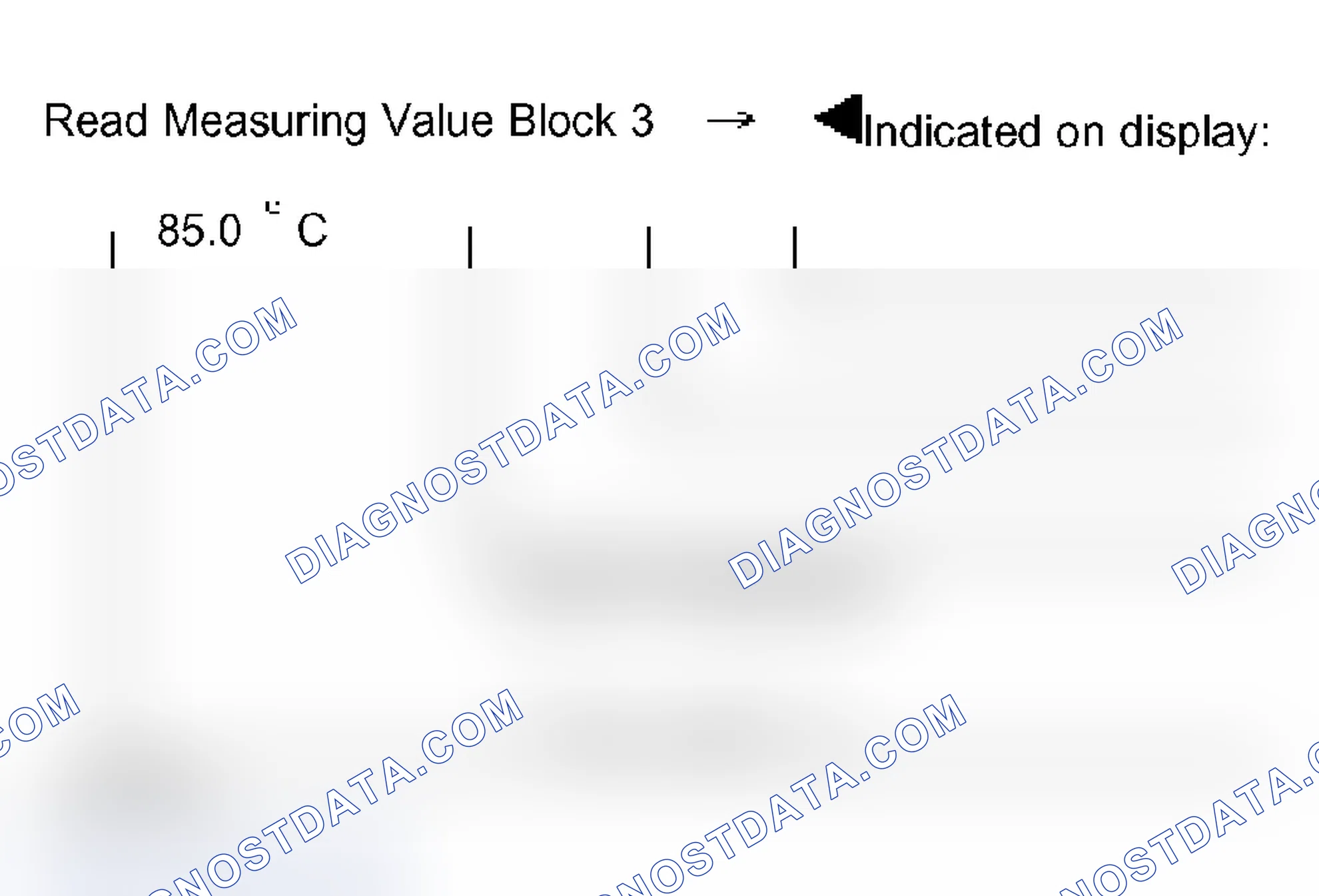 Scheme 50: Measuring value block 003