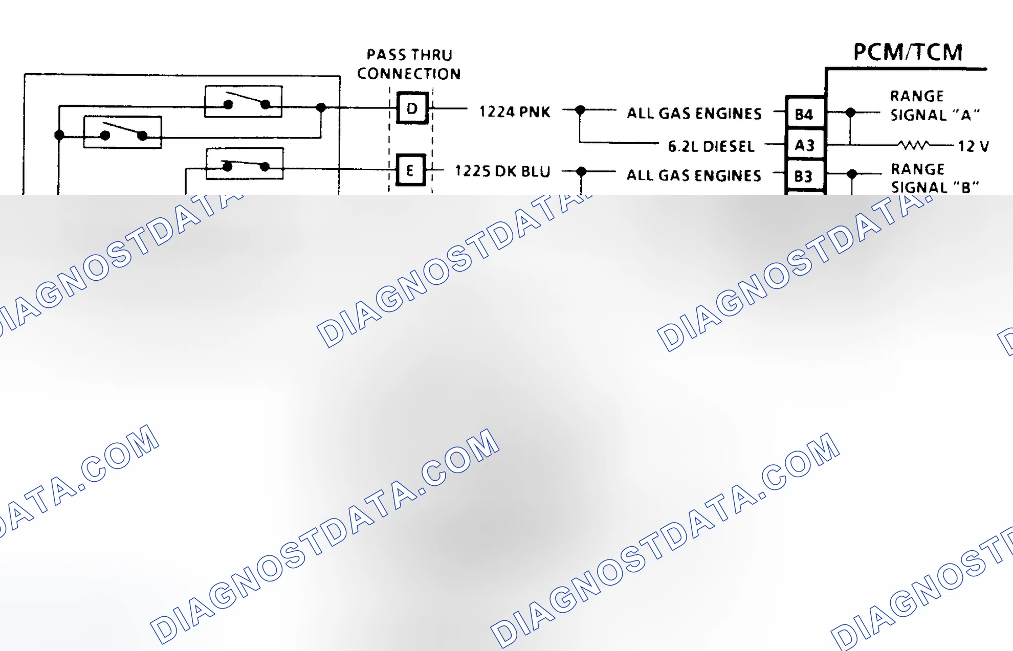 Scheme 172