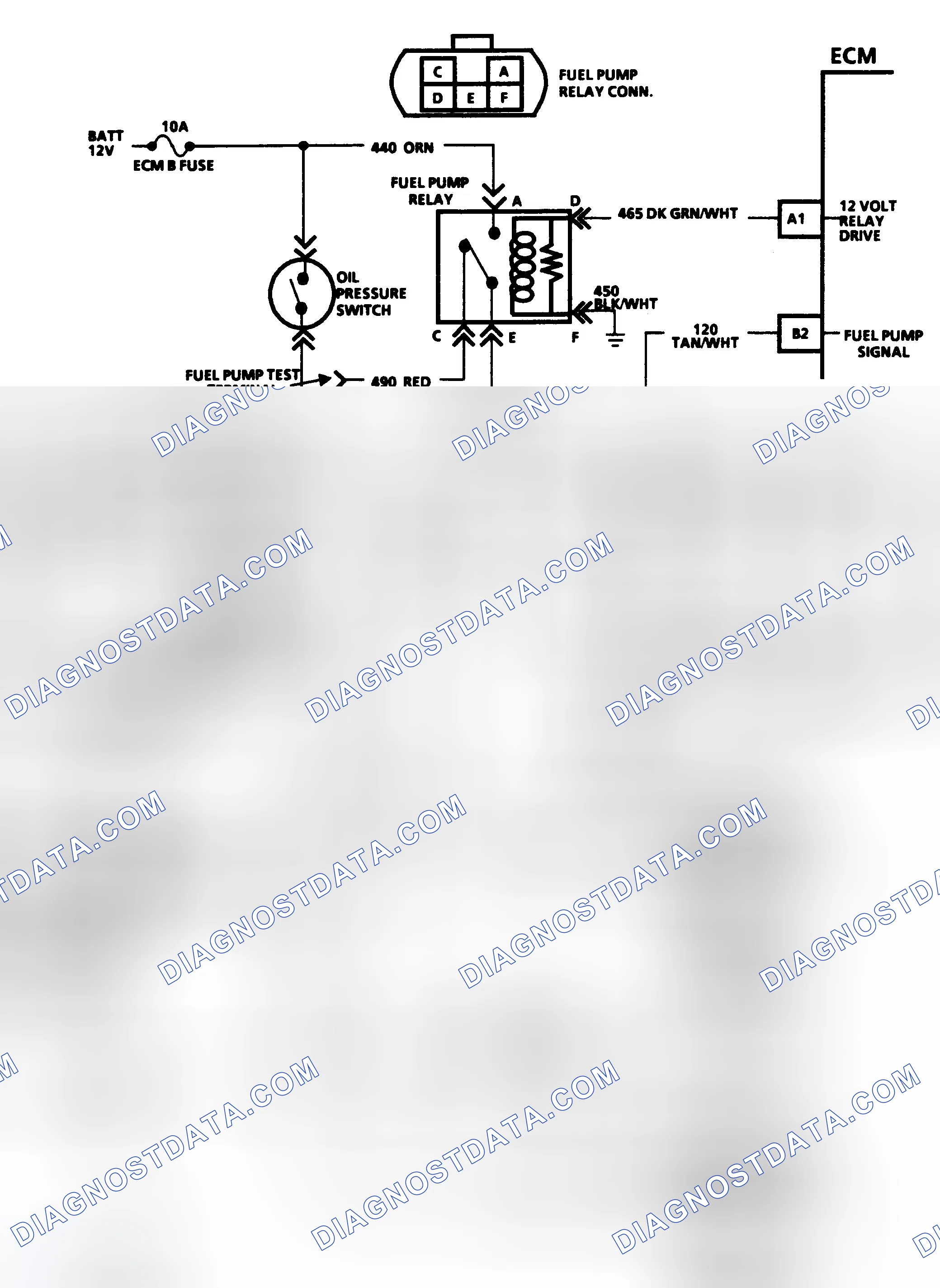 Scheme 51: Chart A-5A, Schematic, Fuel Pump Relay Ckt "R & V" Series