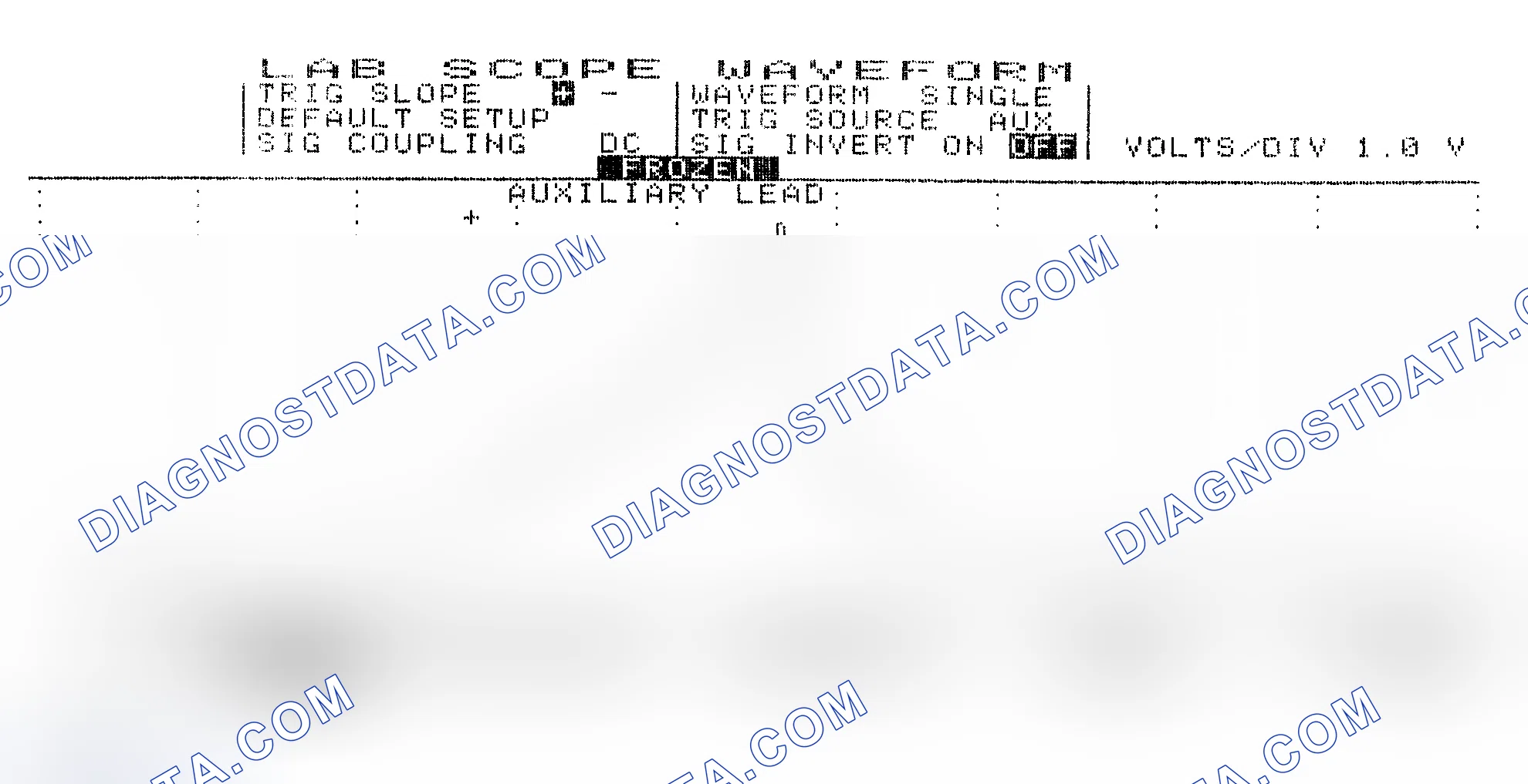 Scheme 19: Single Injector w/Excessive Current Flow - Current Pattern