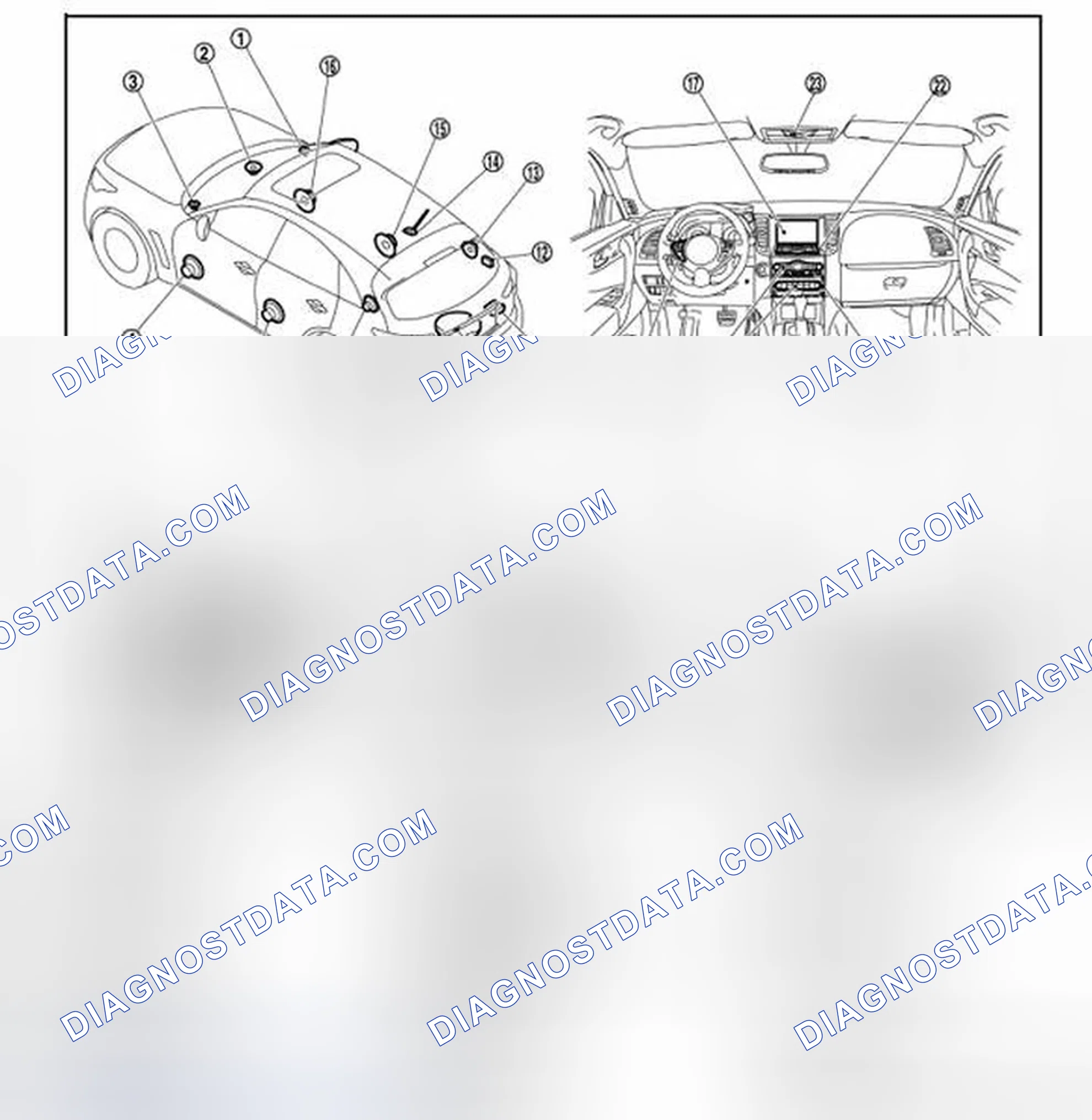 Scheme 159: Component Parts Location