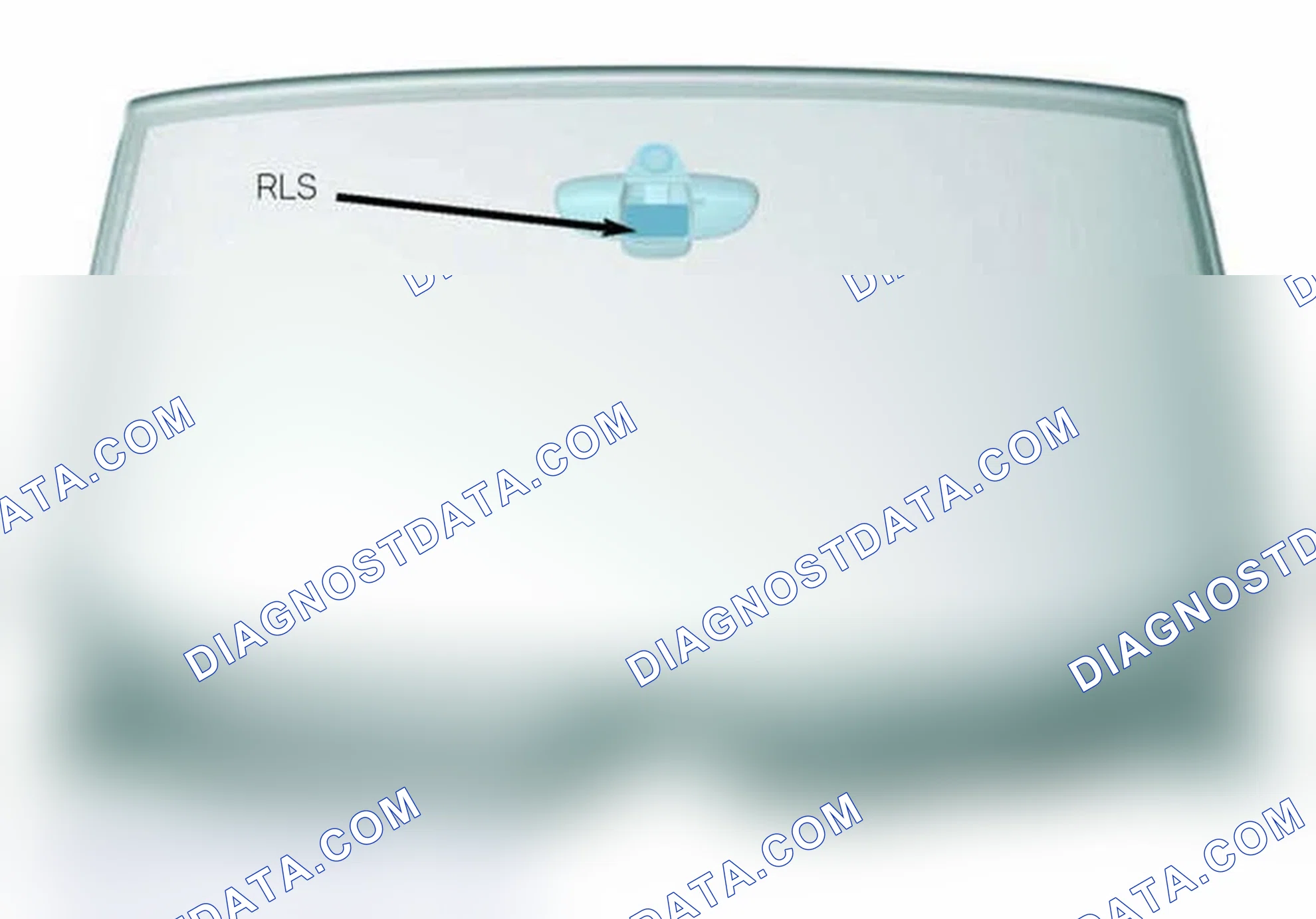 Scheme 333: Rain And Light Sensor (RLS)