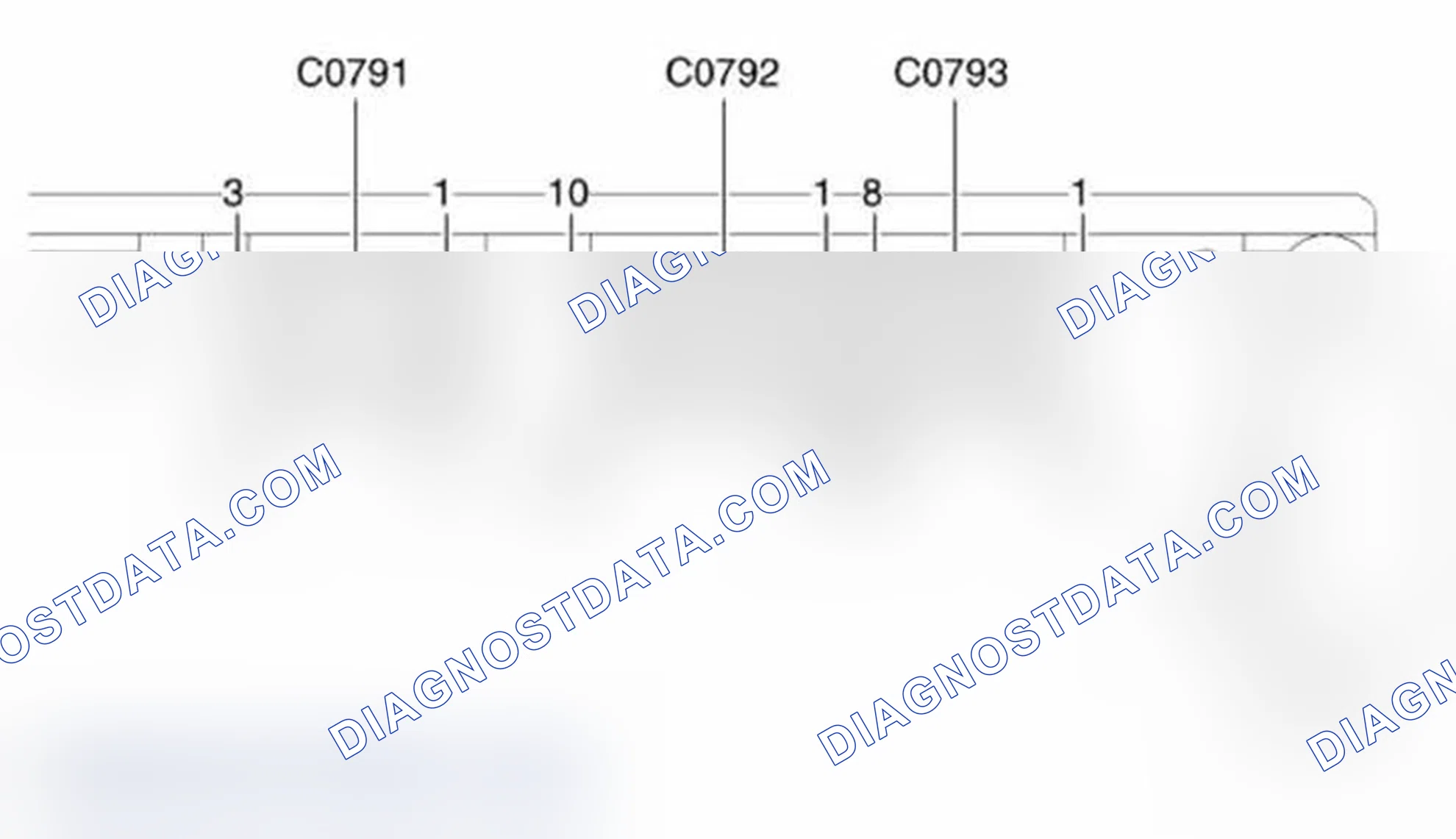 Scheme 10: ATC ECU