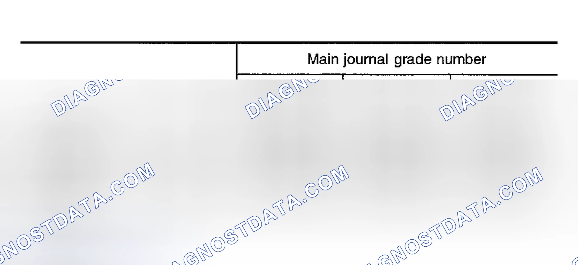 Scheme 152