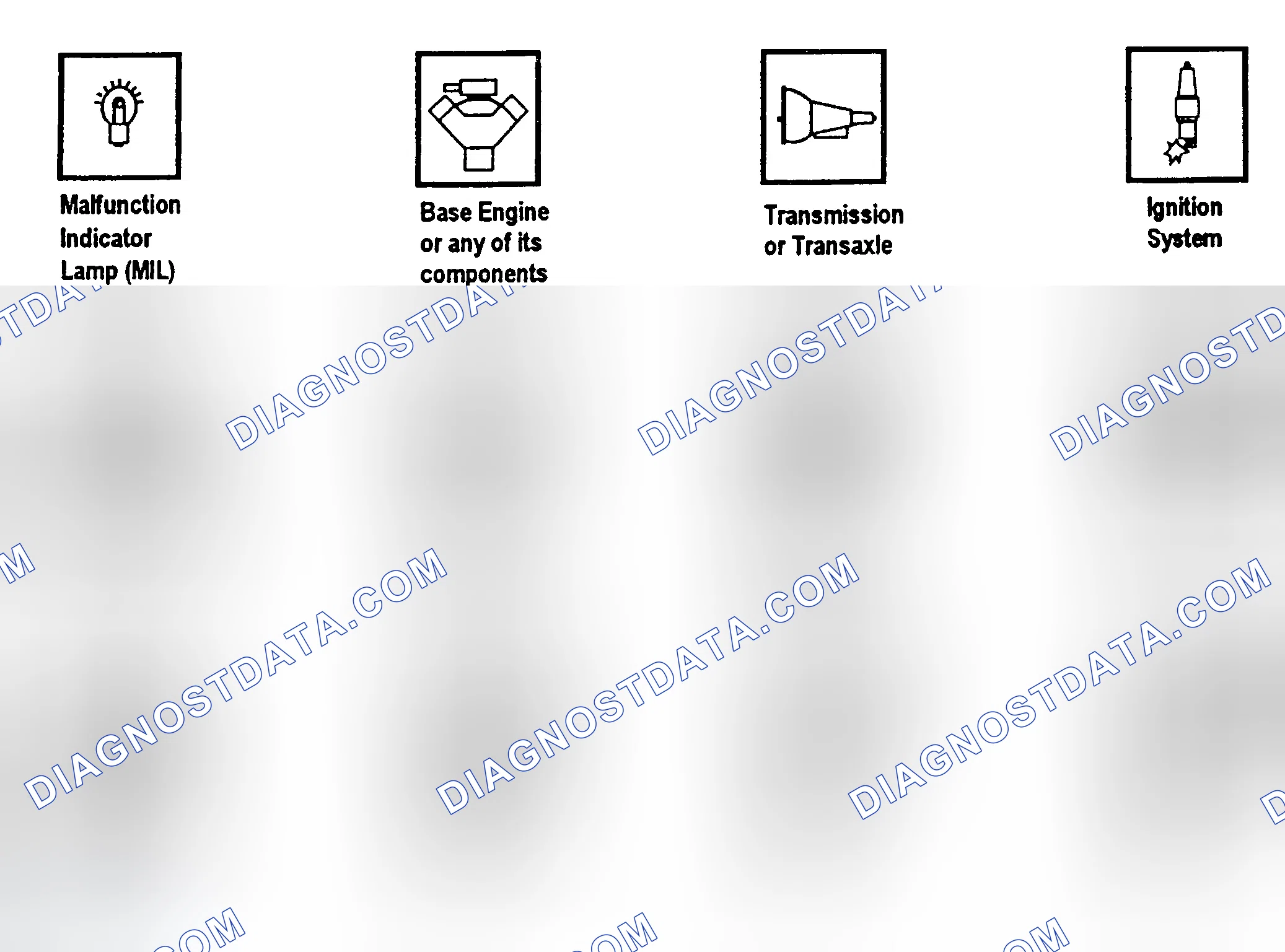 Scheme 423: OBD-II Sensor Illustration Description