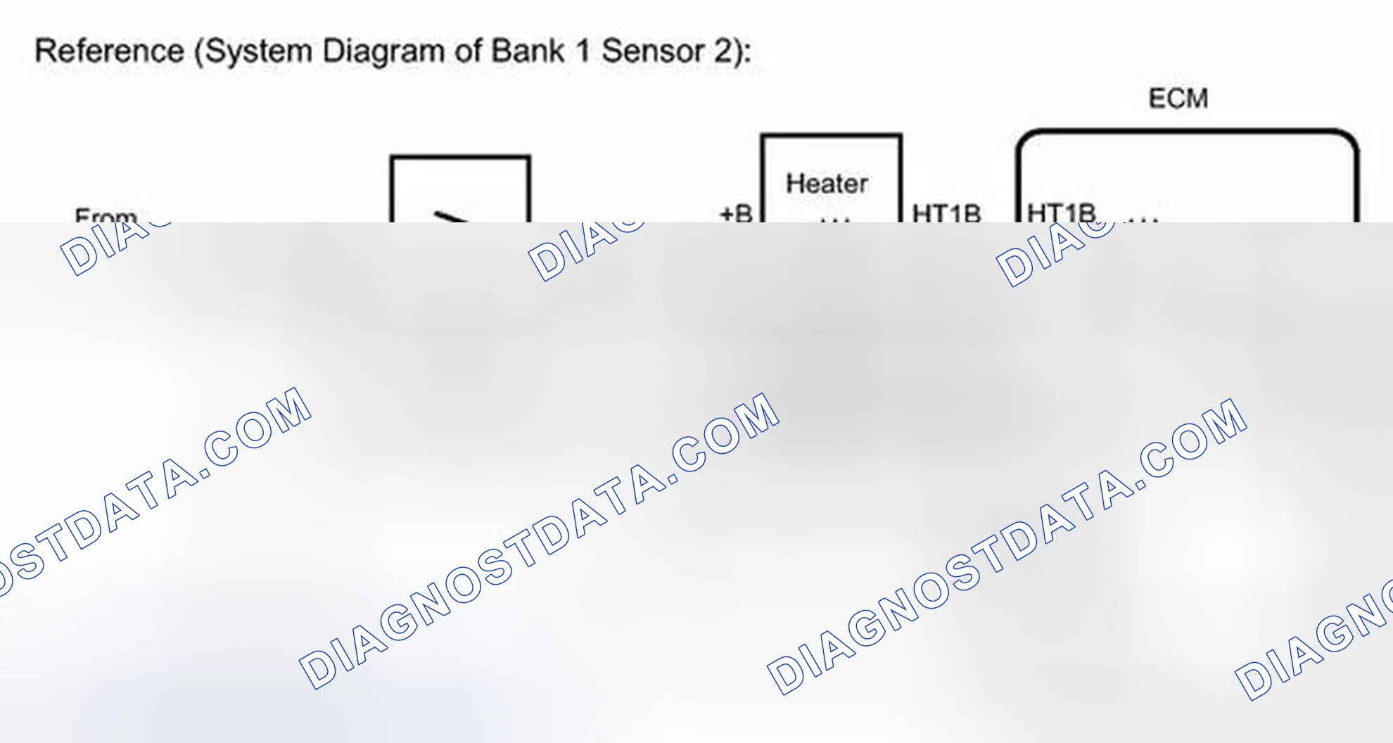 Scheme 253: DESCRIPTION