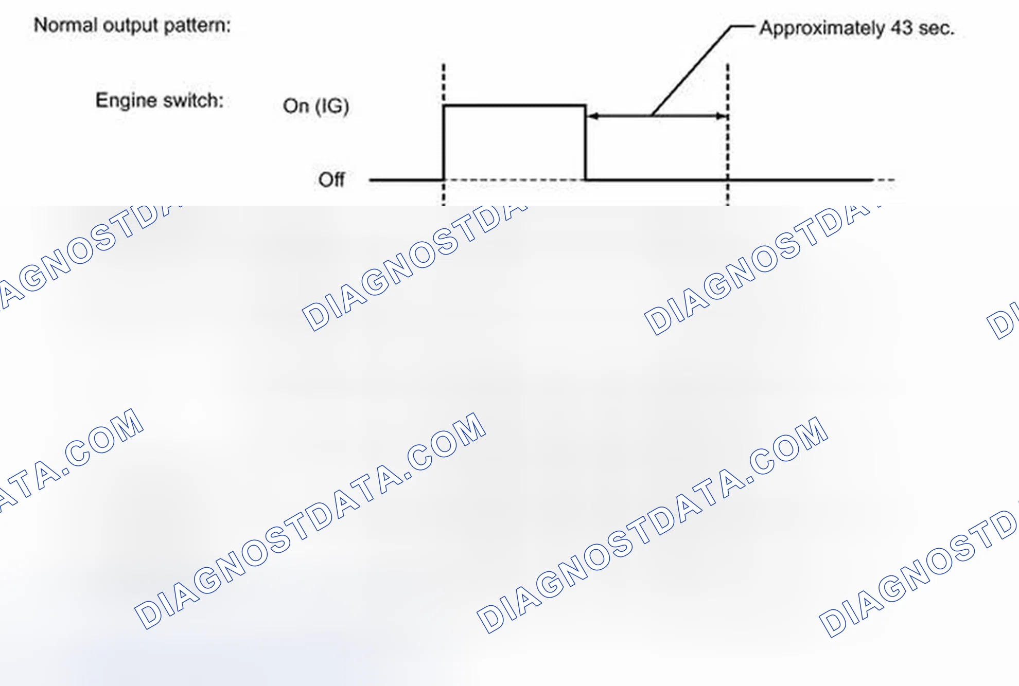 Scheme 14