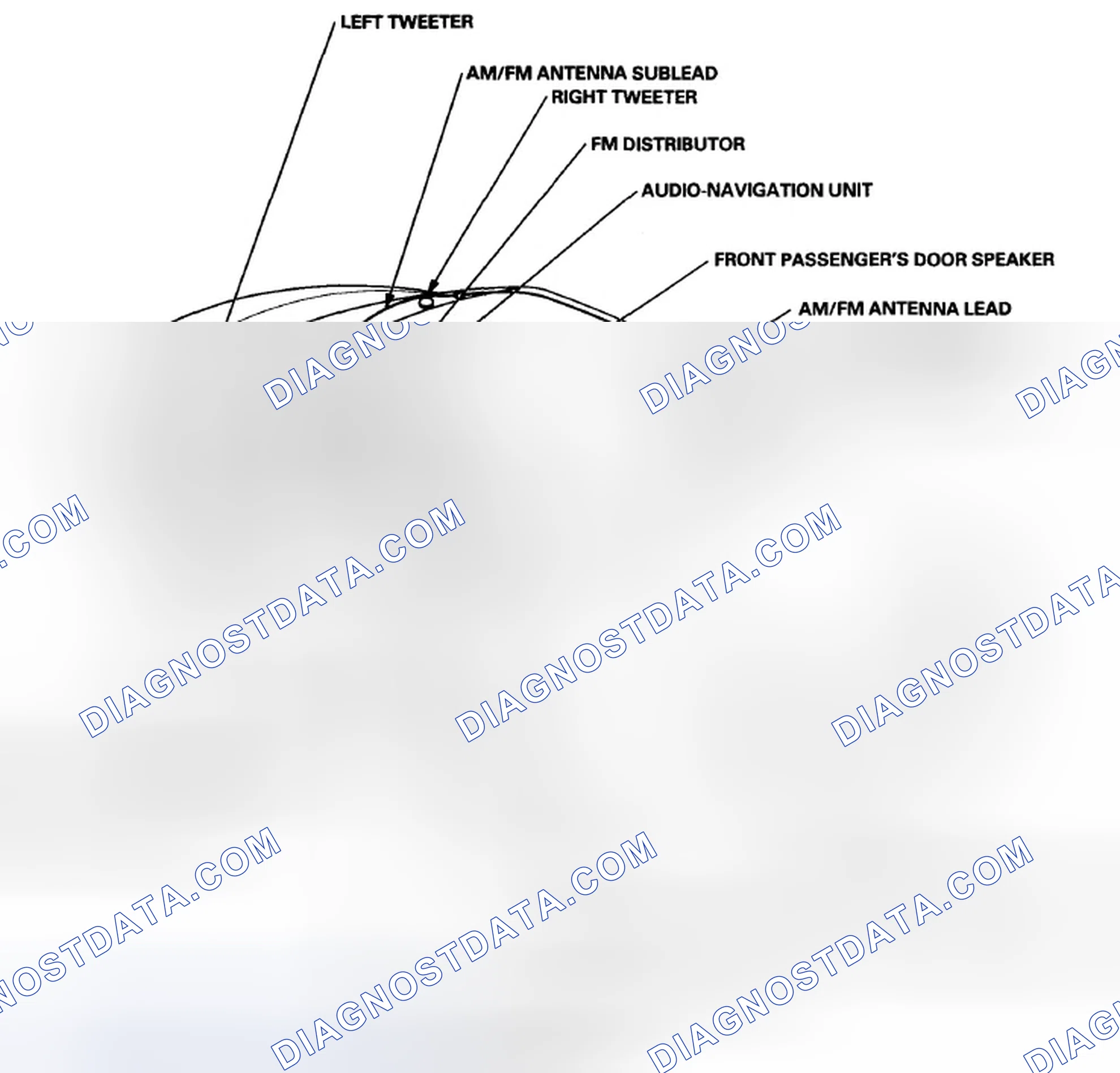 Scheme 149: With Navigation